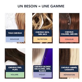 Foto 7 | Tinte De Cabello Phyto Phytocolor Permanent 5.7 Castaño Claro - Venta Internacional.