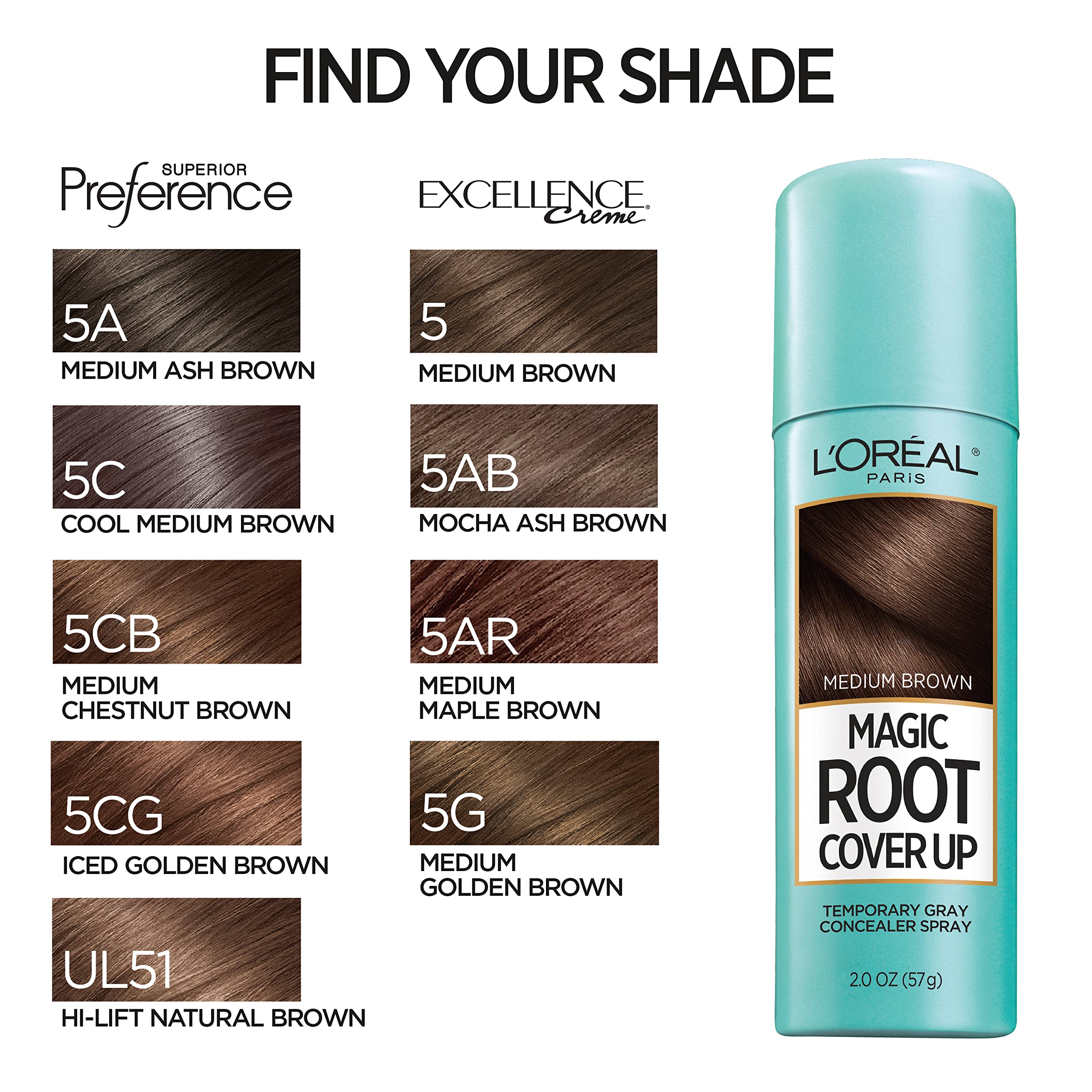 Foto 5 | Spray Para Teñir El Cabello L'oreal Paris Root Cover Up, Gris, Marrón Medio - Venta Internacional.