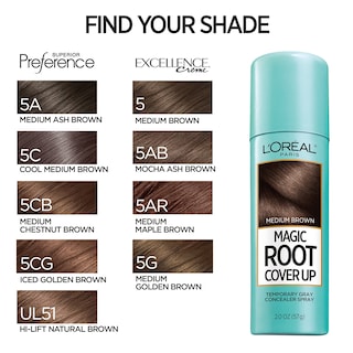 Foto 5 | Spray Para Teñir El Cabello L'oreal Paris Root Cover Up, Gris, Marrón Medio - Venta Internacional.