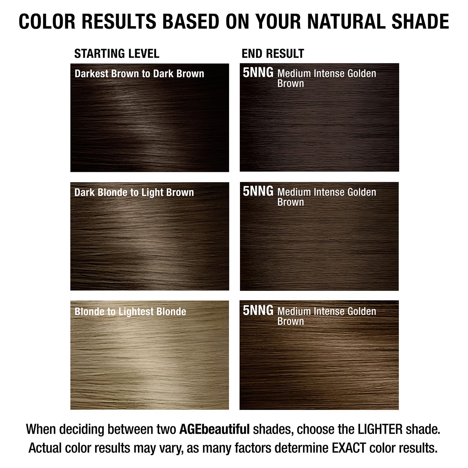 Foto 7 | Color De Cabello Age Beautiful Liqui Creme 5nng Marrón Dorado Medio - Venta Internacional.