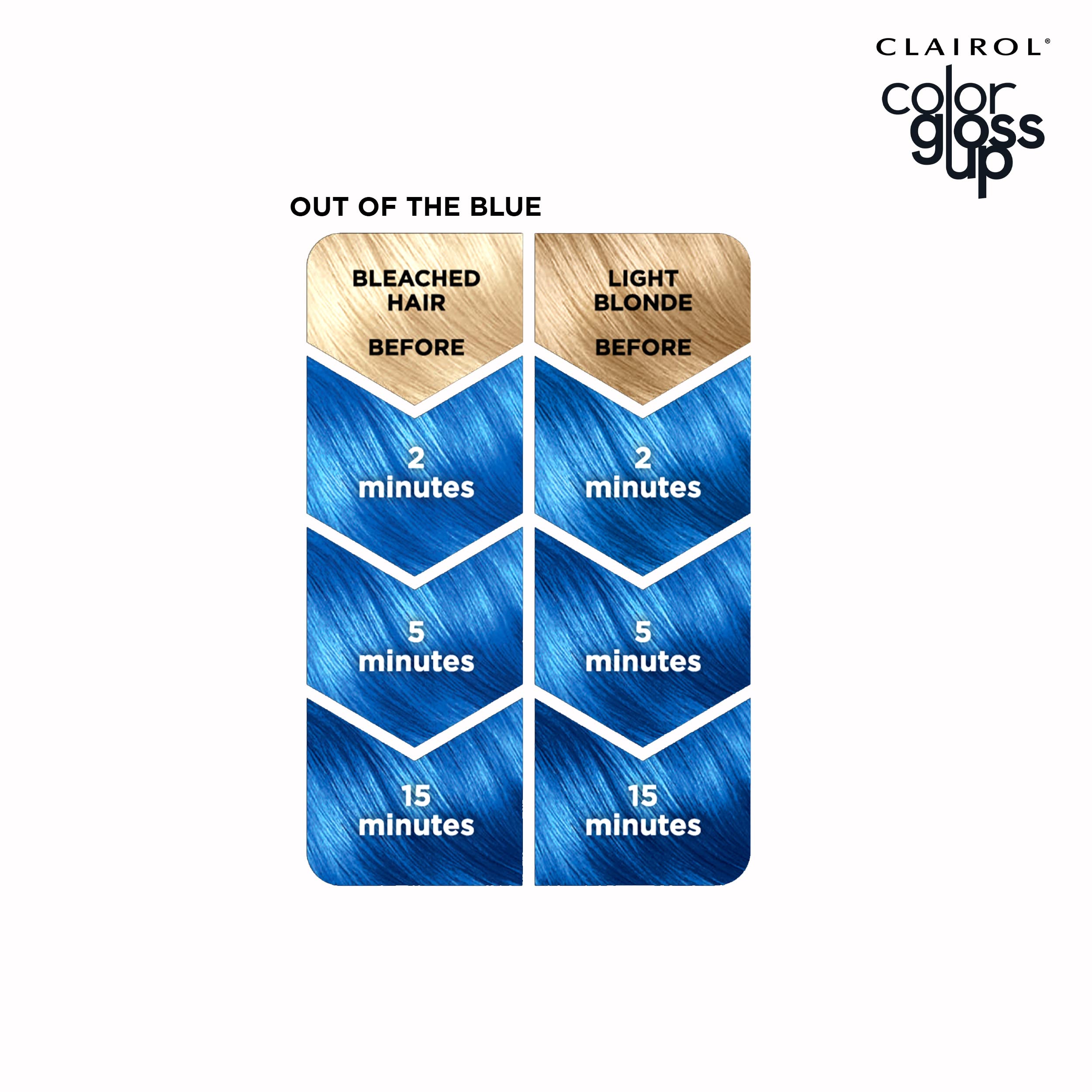 Foto 6 pulgar | Tinte Para El Cabello Clairol Color Gloss Up Temporary Out Of The Blue - Venta Internacional.
