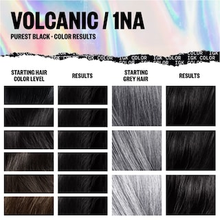 Foto 4 | Kit De Coloración Para El Cabello Igk Volcanic Purest Black 1na 140 Ml Vegan - Venta Internacional.