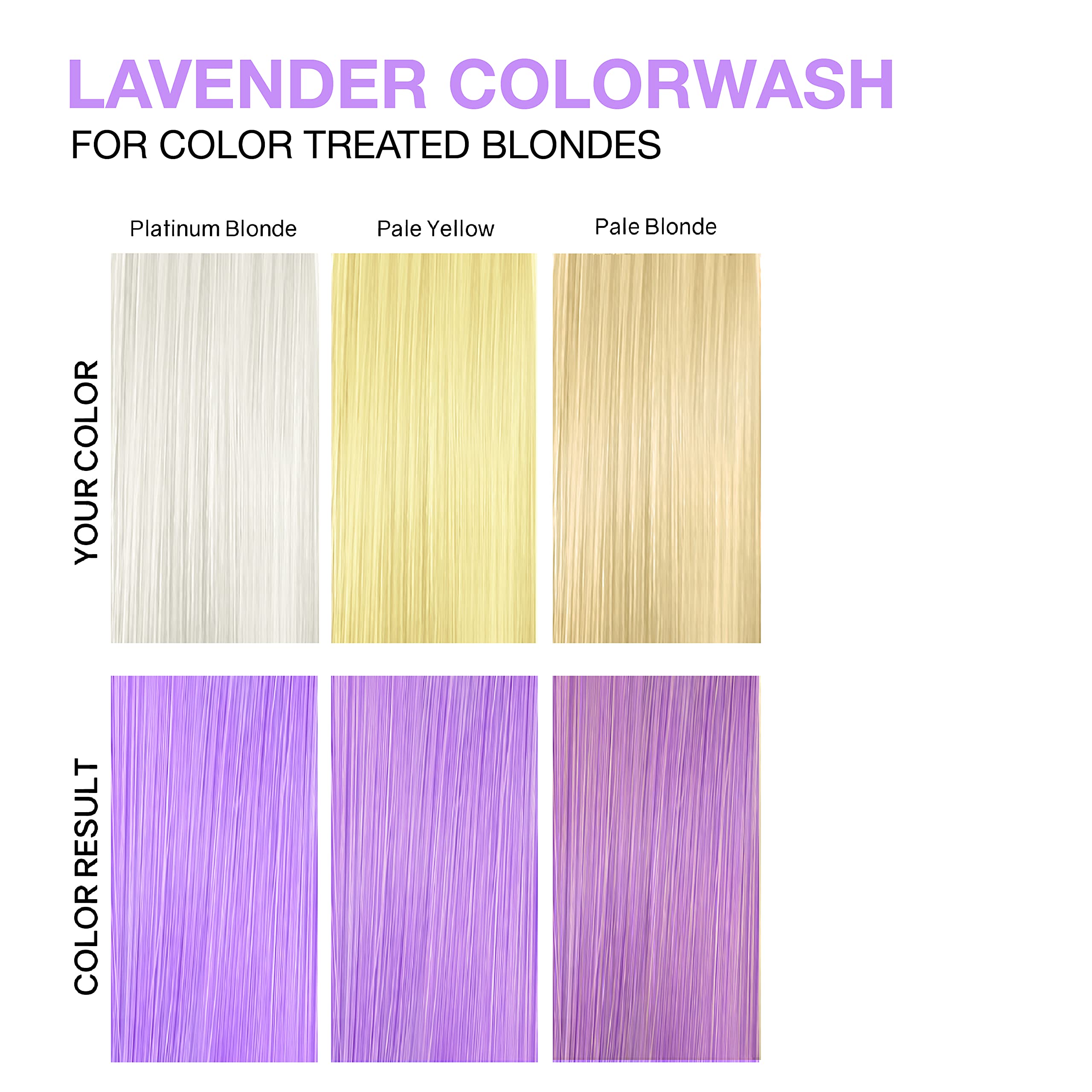 Foto 5 pulgar | Champú Celeb Luxury Viral Colorwash Pastel Lavanda, 245 Ml - Venta Internacional.