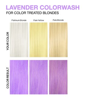 Foto 4 | Champú Celeb Luxury Viral Colorwash Pastel Lavanda, 245 Ml - Venta Internacional.