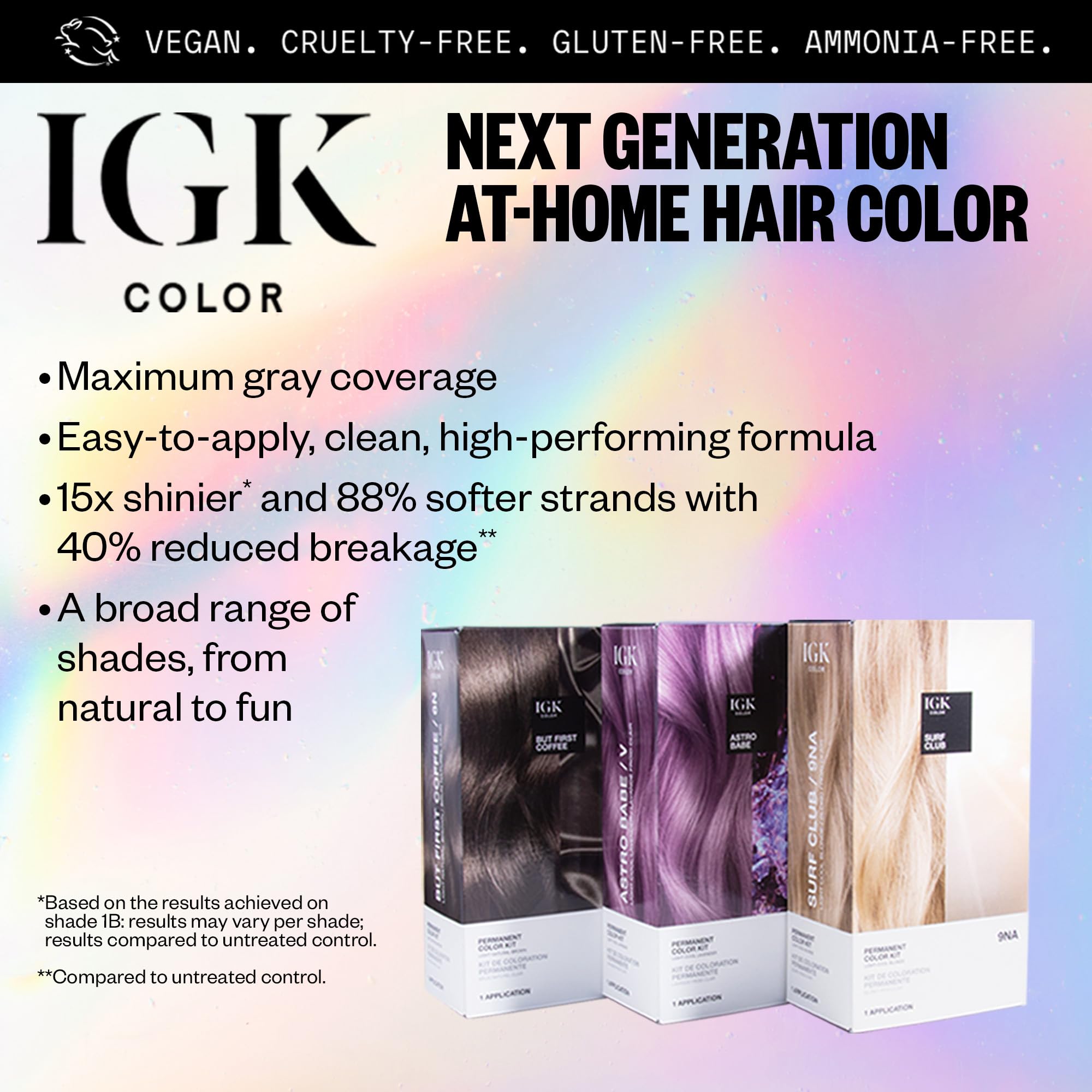 Foto 4 pulgar | Kit De Coloración De Cabello Igk Permanent Sunset Lover Auburn 6c, Paquete De 2 - Venta Internacional.