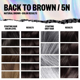 Foto 5 | Kit De Coloración Permanente Igk Back To Brown Natural Brown 5n - Venta Internacional.