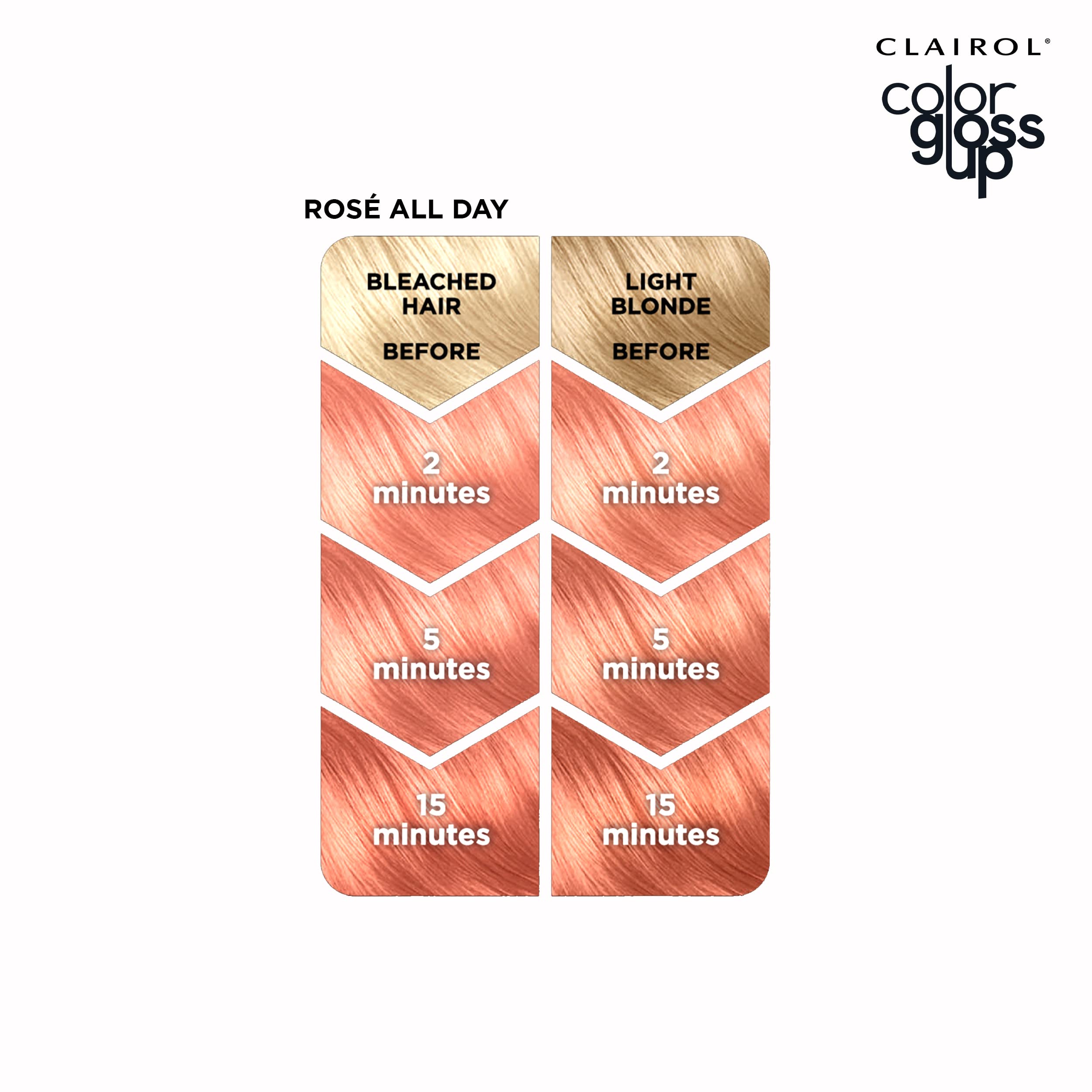 Foto 5 | Tinte Para El Cabello Clairol Color Gloss Up Temporary Rosé All Day X1 - Venta Internacional.