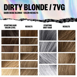 Foto 4 | Kit De Coloración De Cabello Igk Permanent Dirty Blonde 7vg 140 Ml - Venta Internacional.