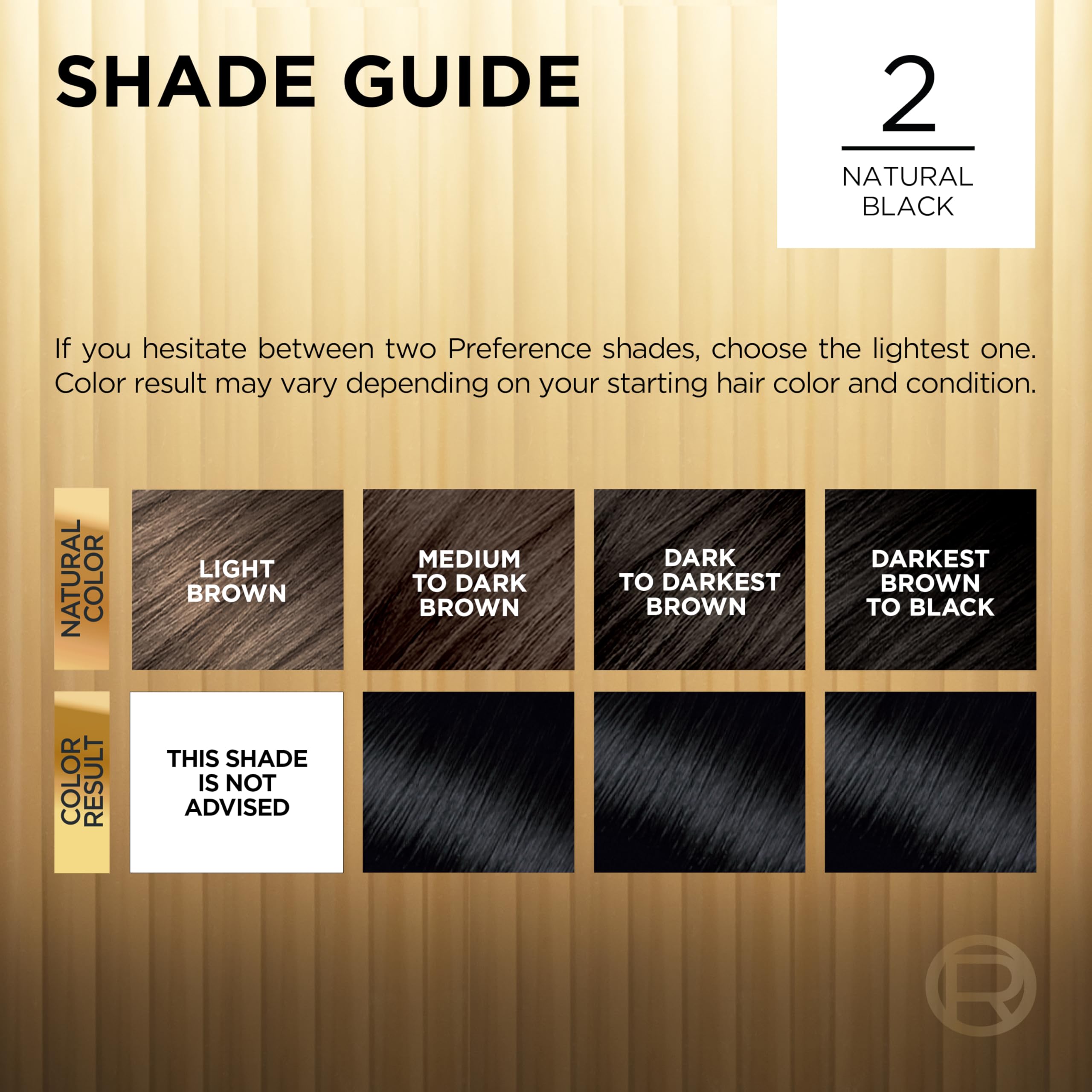 Foto 5 | Tinte Para El Cabello L'oreal Paris Superior Preference Natural Black 2 - Venta Internacional.
