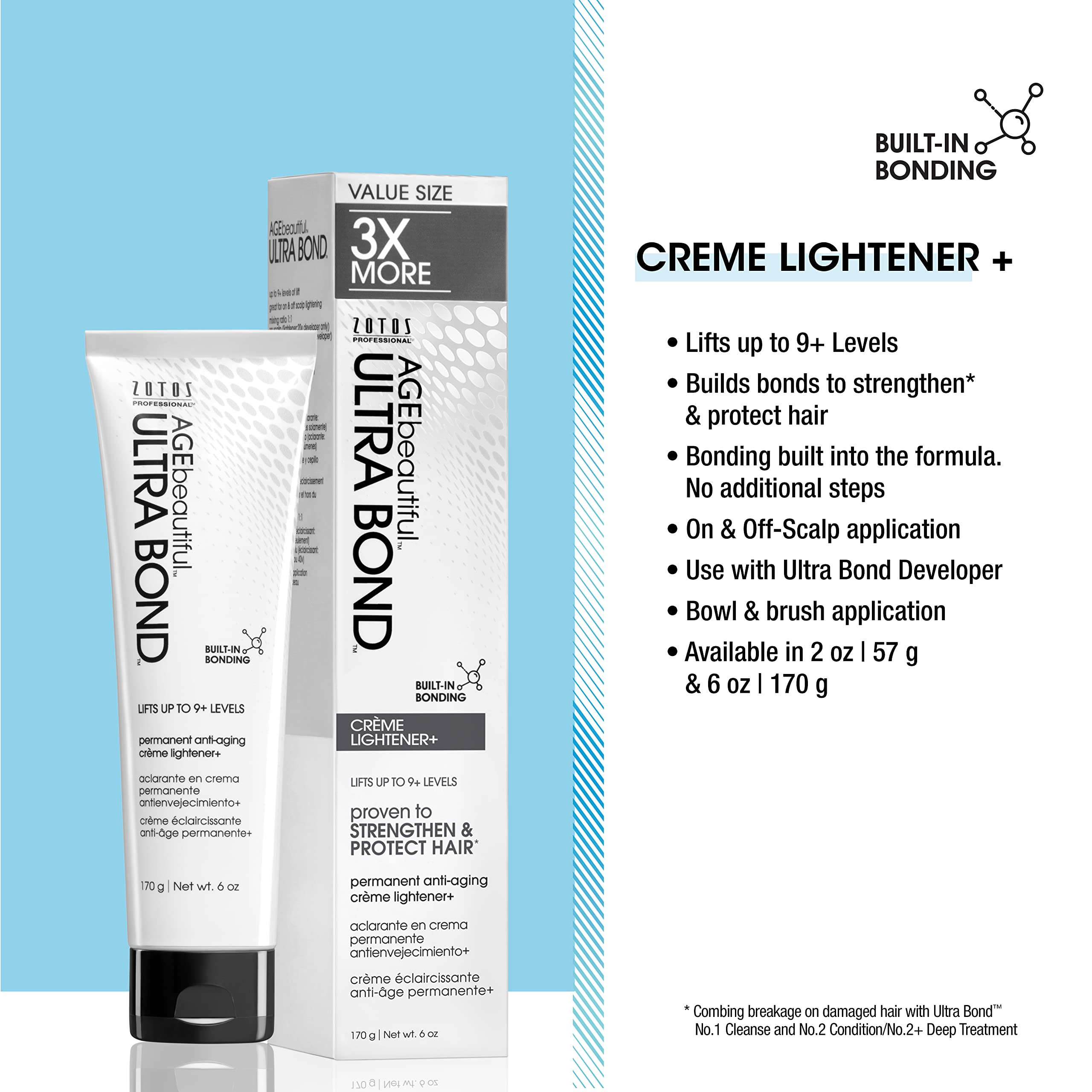 Foto 3 | Crema Aclaradora Para El Cabello Ultra Bond, 6 Ml, Levanta Más De 9 Niveles Y Envejece, Hermosa - Venta Internacional.