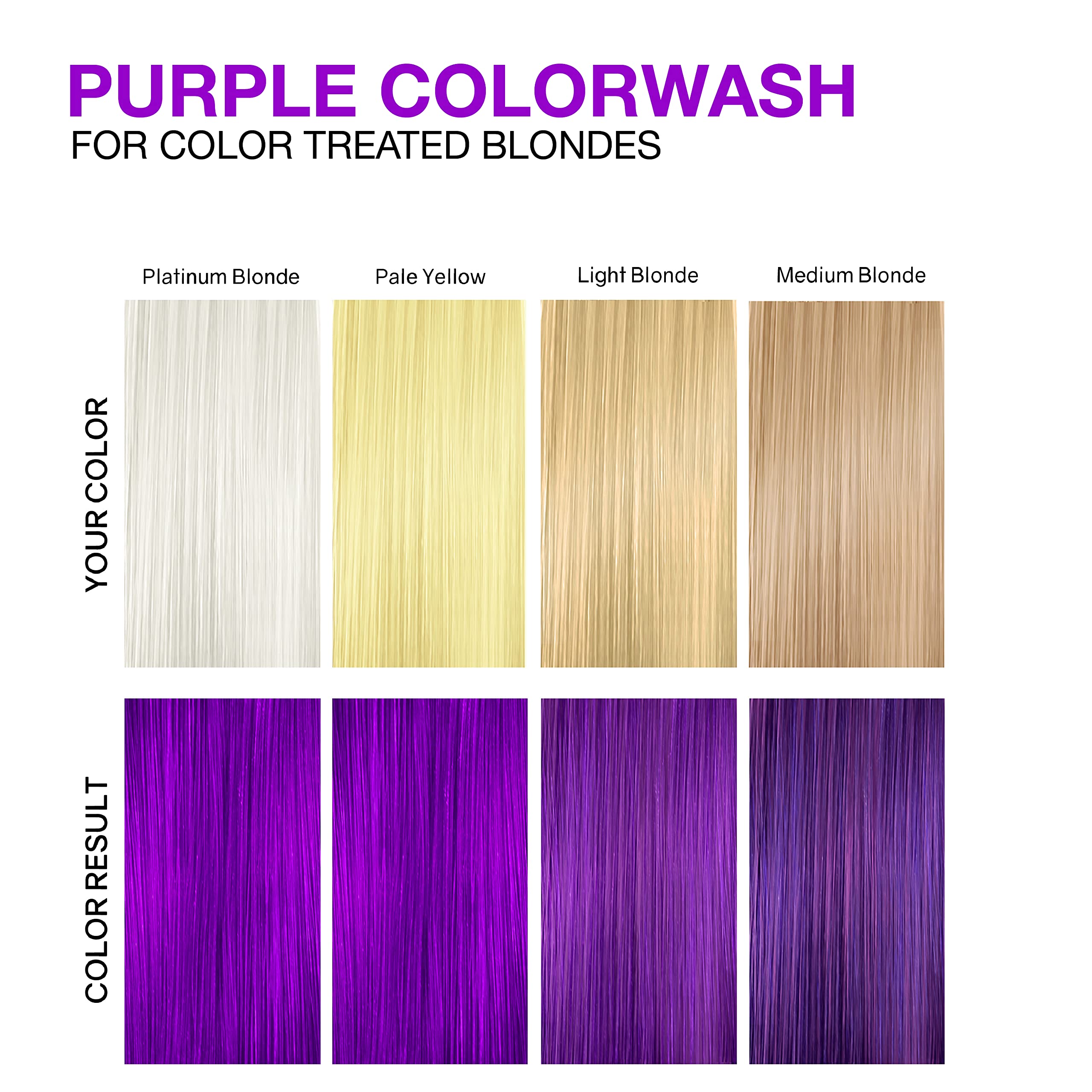 Foto 5 pulgar | Champú Celeb Luxury Viral Purple Colorwash Vegano 250 Ml - Venta Internacional.