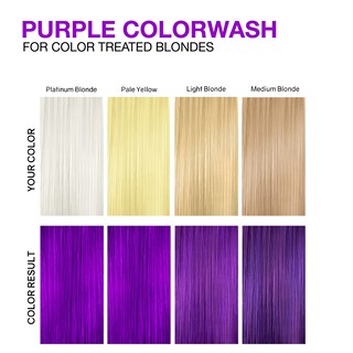 Foto 4 | Champú Celeb Luxury Viral Purple Colorwash Vegano 250 Ml - Venta Internacional.