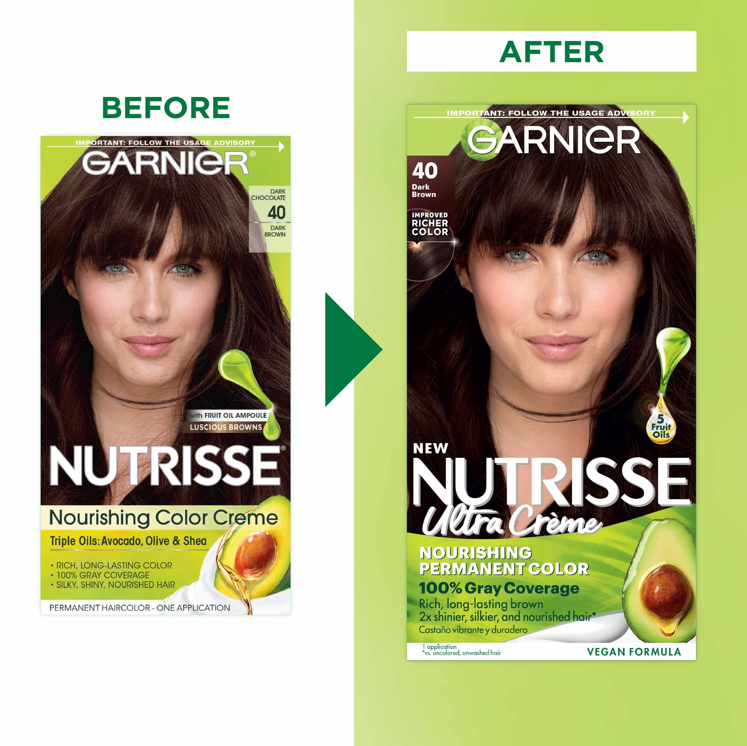 Foto 3 pulgar | Tinte Para El Cabello Garnier Nutrisse Nourishing Creme 40 Dark Brown - Venta Internacional.
