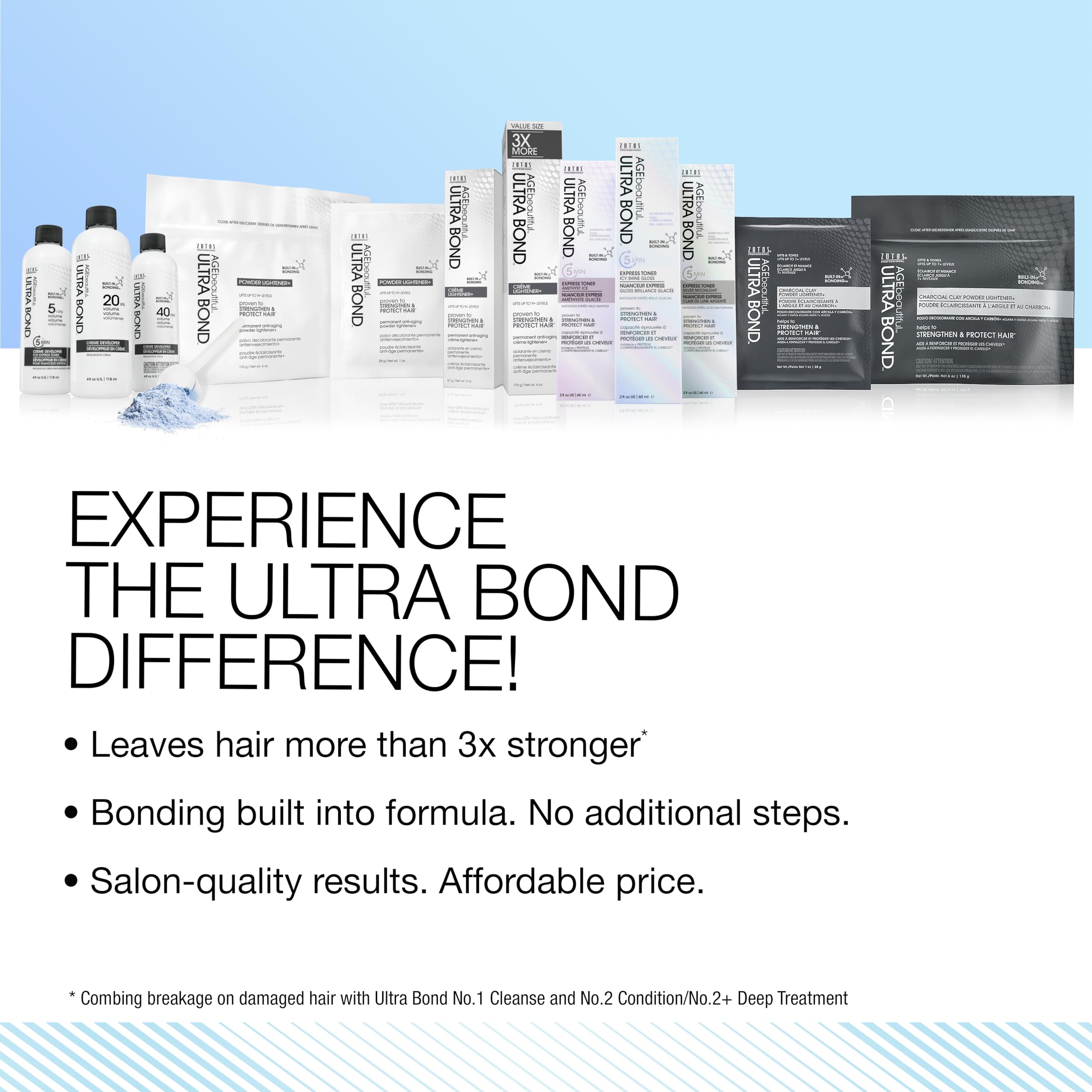 Foto 6 | Exprés Toner Age Beautiful Ultra Bond De 5 Minutos, 60 Ml, Brillo Helado - Venta Internacional.