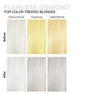 Foto 4 | Champú Celeb Luxury Gem Lites Colorwash Flawless Diamond 245 Ml - Venta Internacional.