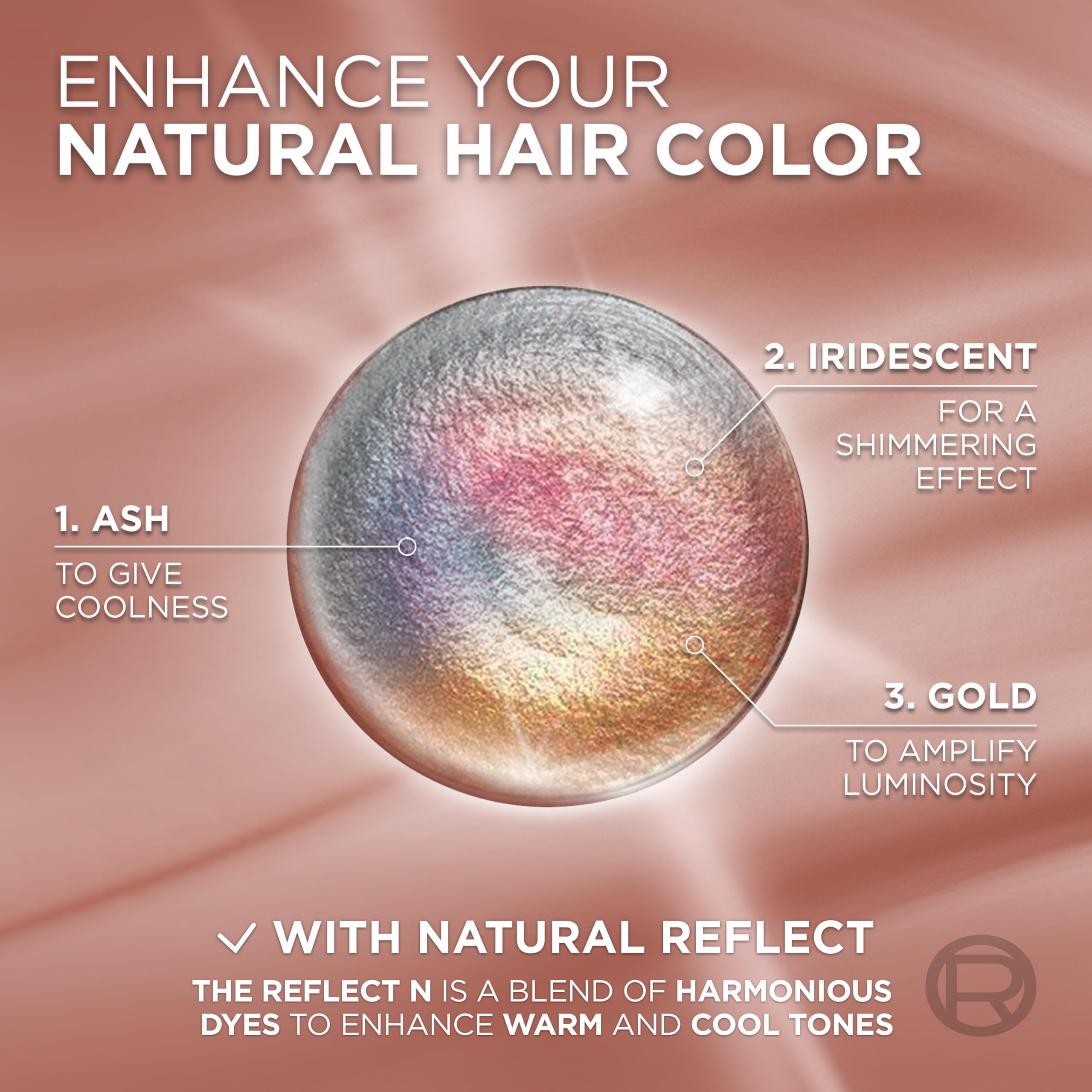 Foto 5 | Tinte De Pelo L'oréal Paris Excellence Universal Nudes 1n Black - Venta Internacional.