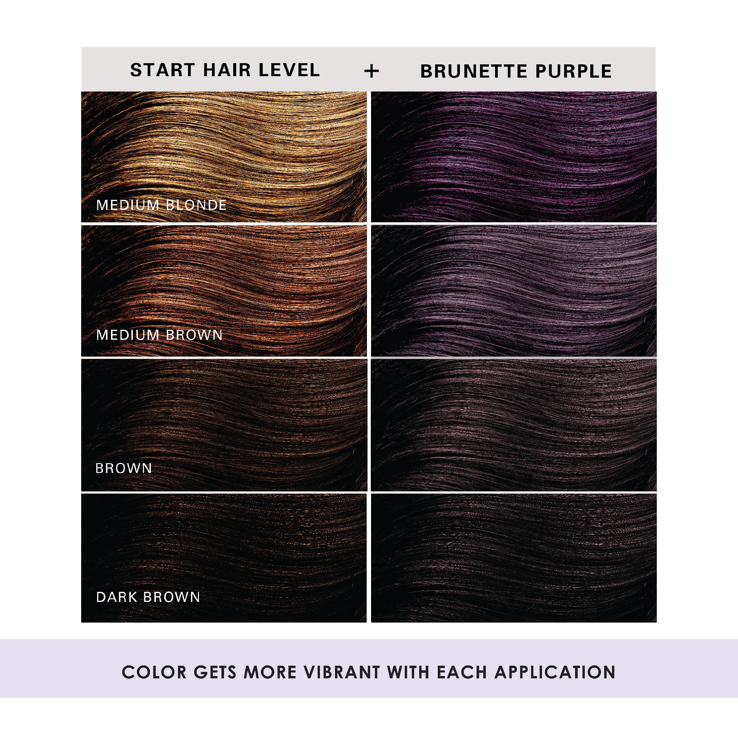 Foto 5 | Acondicionador Depositante De Color Para El Cabello Keracolor Clenditioner - Venta Internacional.