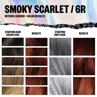 Foto 6 | Kit De Coloración De Cabello Igk Permanent Smoky Scarlet Auburn 6r 140 Ml - Venta Internacional.