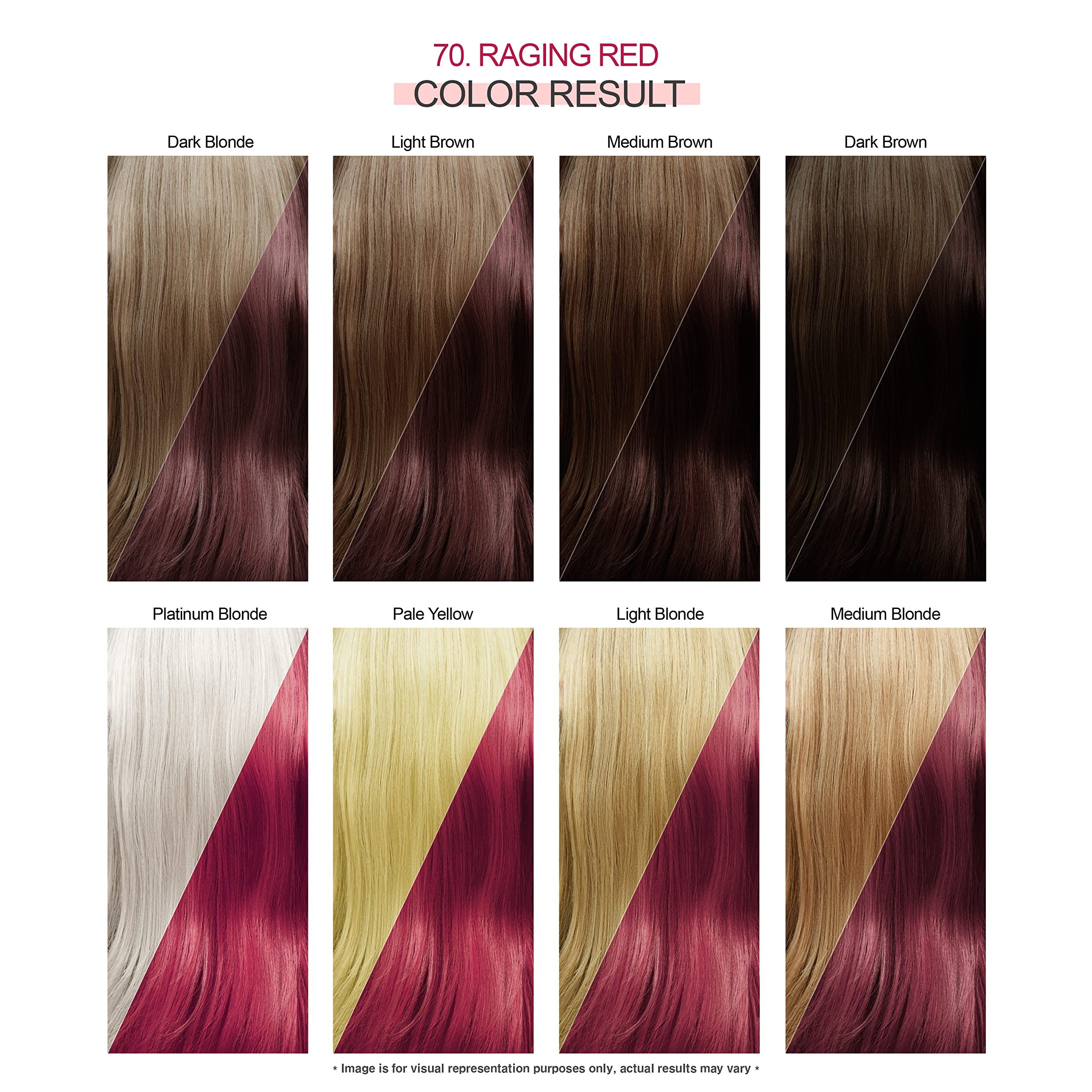 Foto 4 pulgar | Tinte Para El Cabello Adore Semi Permanent 070 Raging Red 118 Ml Vegan - Venta Internacional.