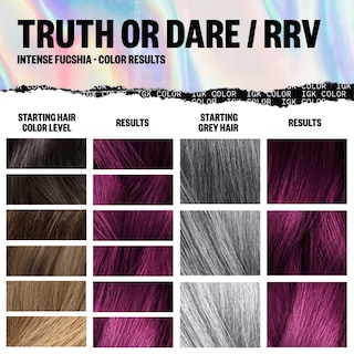 Foto 4 | Kit De Coloración Permanente Igk Truth Or Dare Fucsia Intenso Rrv - Venta Internacional.