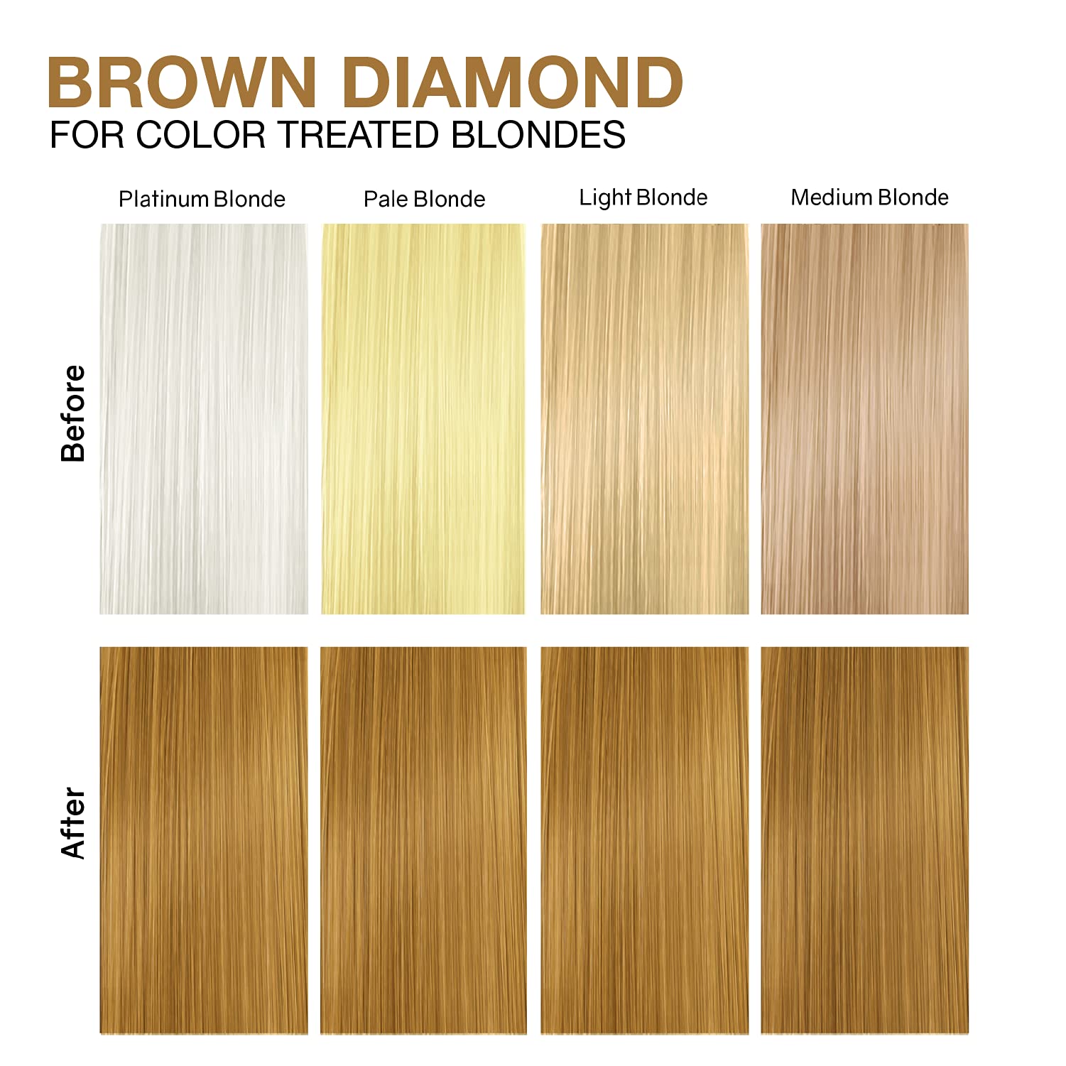 Foto 5 pulgar | Champú Depositante De Tinte Para El Cabello Celeb Luxury Gem Lites Brown - Venta Internacional.