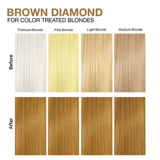 Foto 4 | Champú Depositante De Tinte Para El Cabello Celeb Luxury Gem Lites Brown - Venta Internacional.