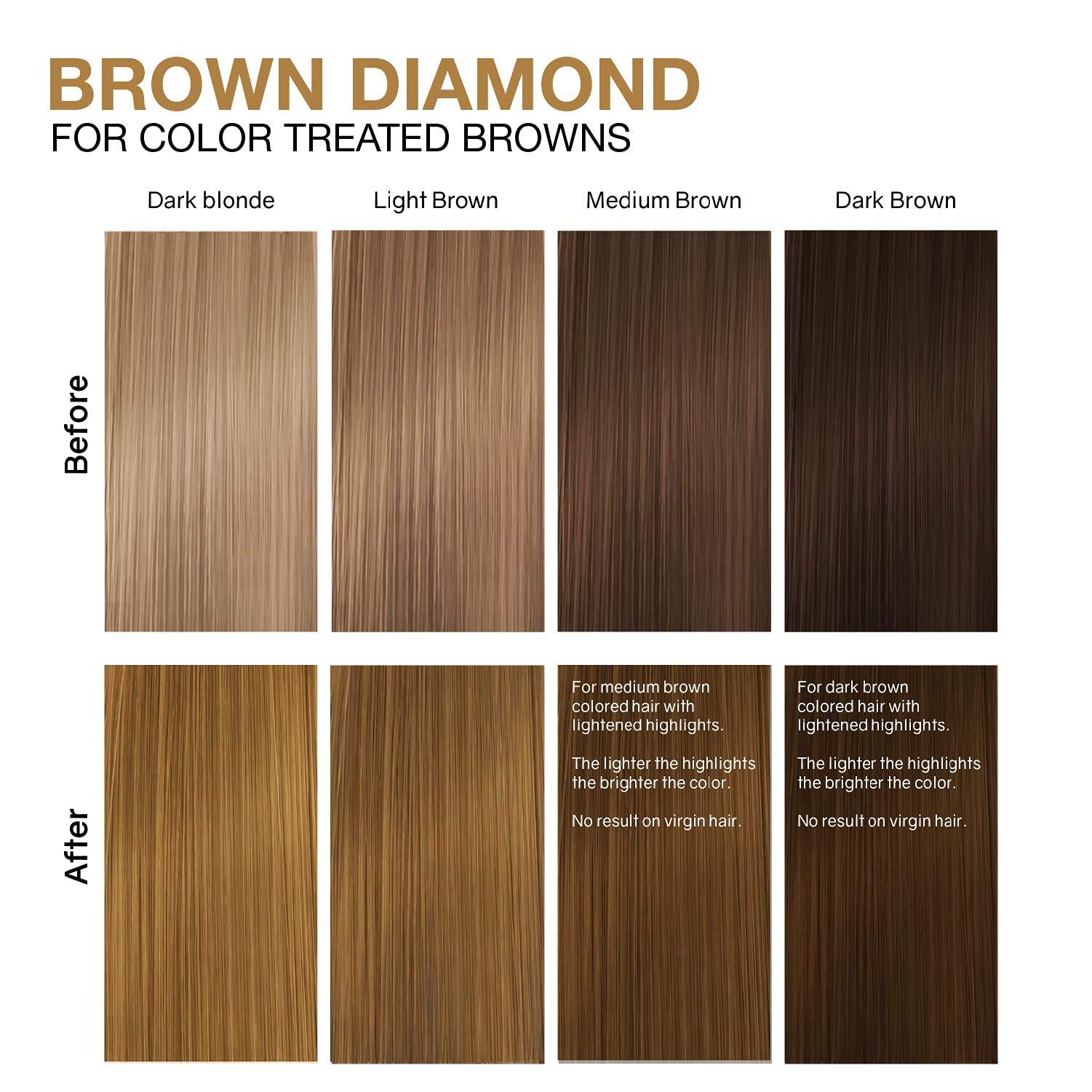 Foto 6 pulgar | Champú Depositante De Tinte Para El Cabello Celeb Luxury Gem Lites Brown - Venta Internacional.