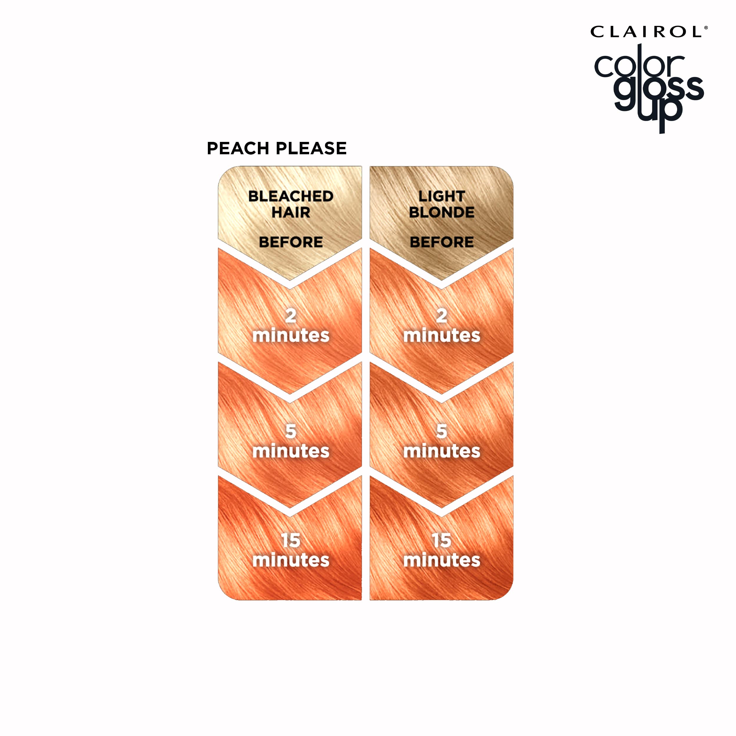Foto 6 pulgar | Tinte Para El Cabello Clairol Color Gloss Up Temporal Peach Please X1 - Venta Internacional.