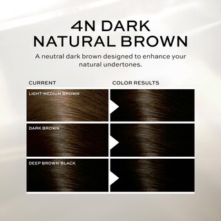 Foto 6 | Tinte De Pelo John Frieda Precision Foam Dark Natural Brown 4n - Venta Internacional.
