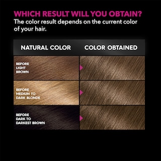 Foto 6 | Color De Cabello Garnier Olia Sin Amoniaco 6.0 Marrón Claro, Paquete De 1 Paquete - Venta Internacional.