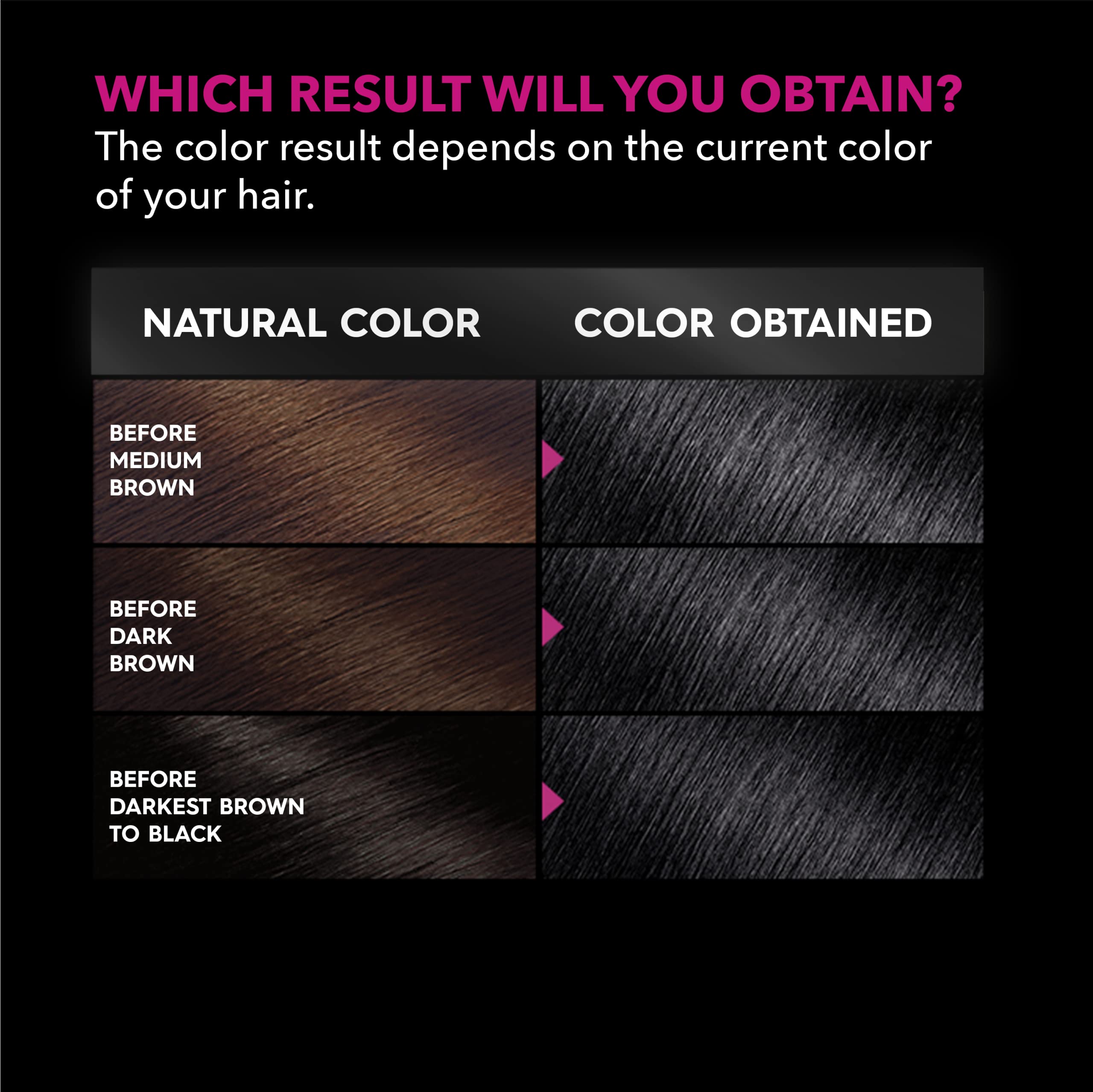 Foto 5 pulgar | Tinte Para El Cabello Garnier Olia Sin Amoniaco Platinum Black 60 Ml - Venta Internacional.