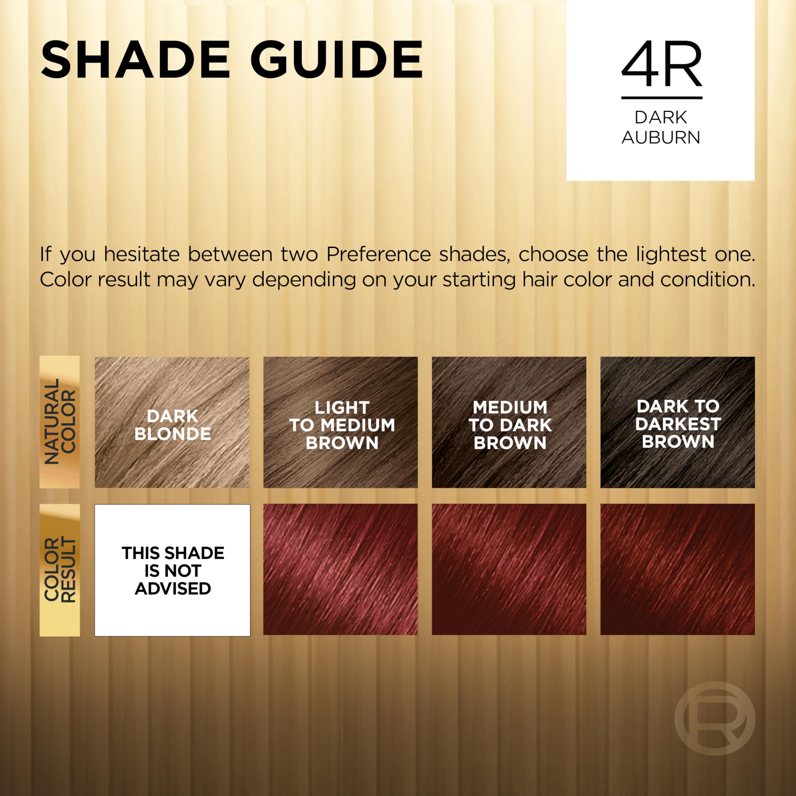 Foto 5 | Tinte Para El Cabello L'oreal Paris Superior Preference 4r Castaño Oscuro - Venta Internacional.