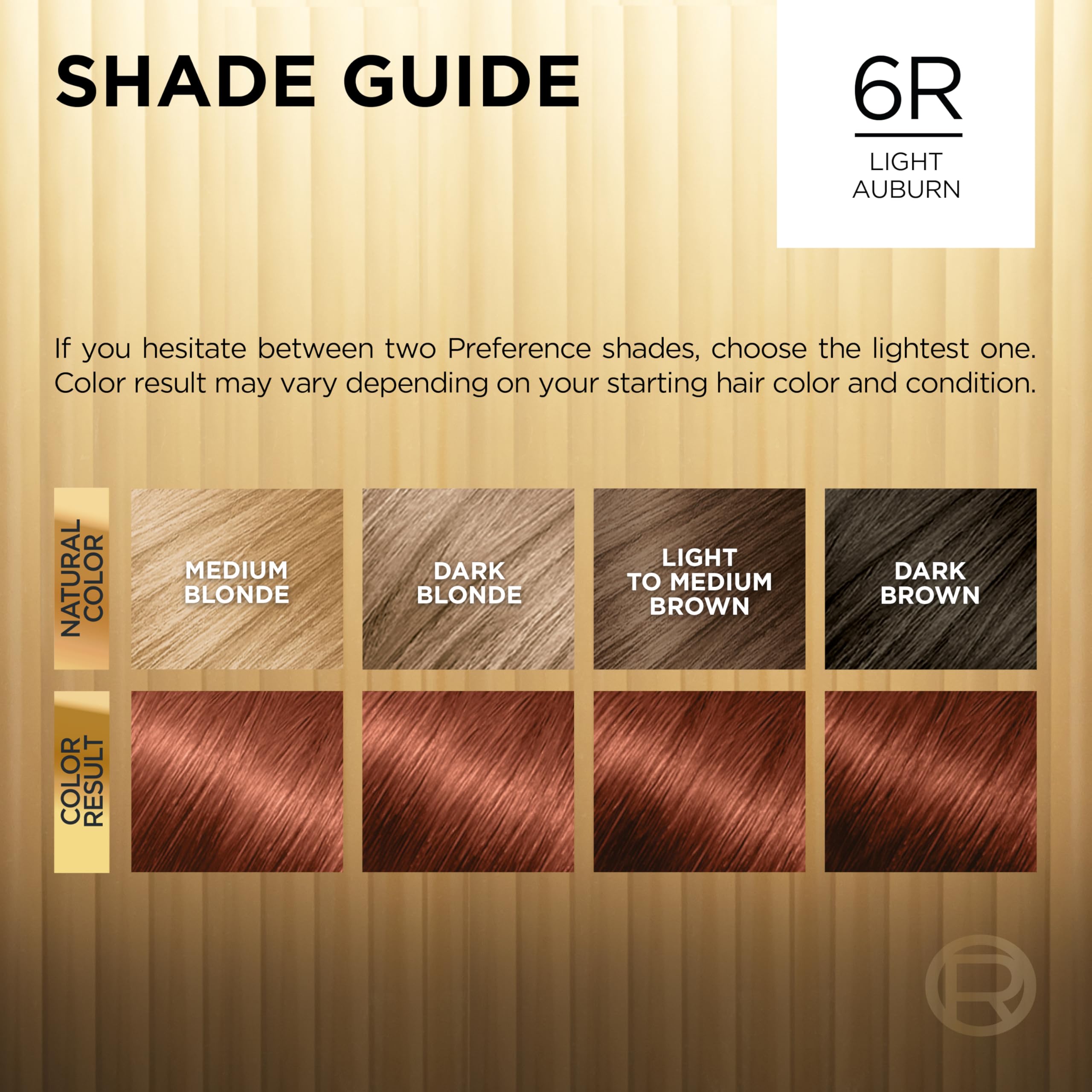 Foto 4 | Tinte para el Cabello L'oreal Paris Superior Preference Light Auburn 6r 2 Piezas - Venta Internacional