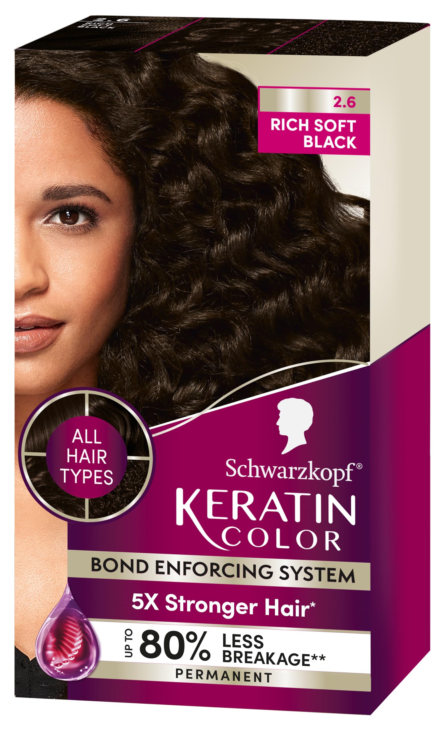 Foto 2 pulgar | Tinte Para El Cabello Schwarzkopf, Color Queratina, Permanente, Rico Y Suave, Negro - Venta Internacional.