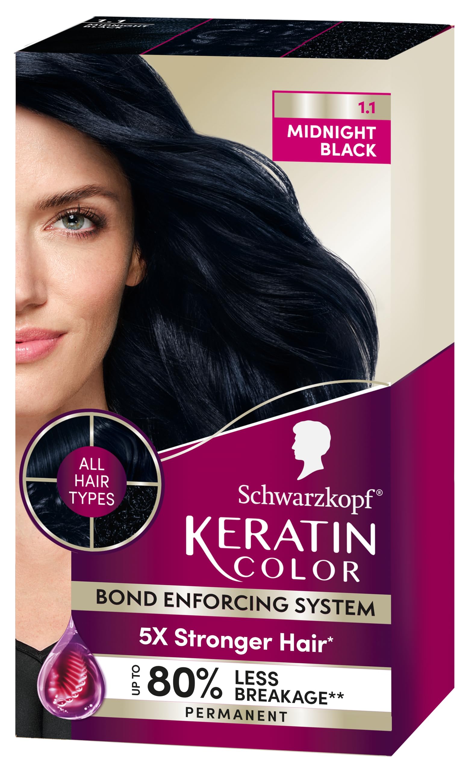 Tinte Para El Cabello Schwarzkopf Keratin Color 1.1 Midnight Black - Venta Internacional.