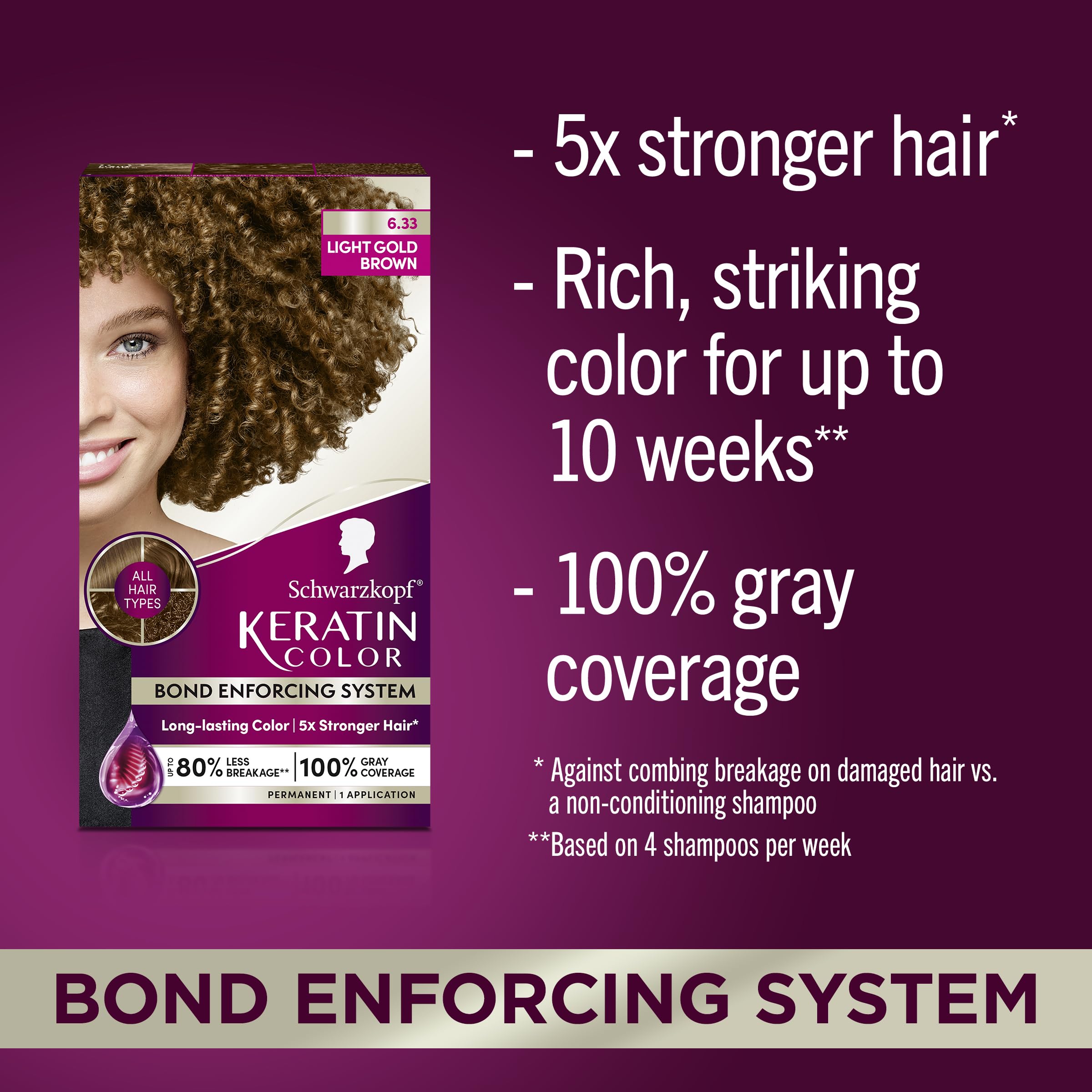 Foto 4 pulgar | Tinte Para El Cabello Schwarzkopf Keratin Color 6.33 Marrón Dorado Claro - Venta Internacional.