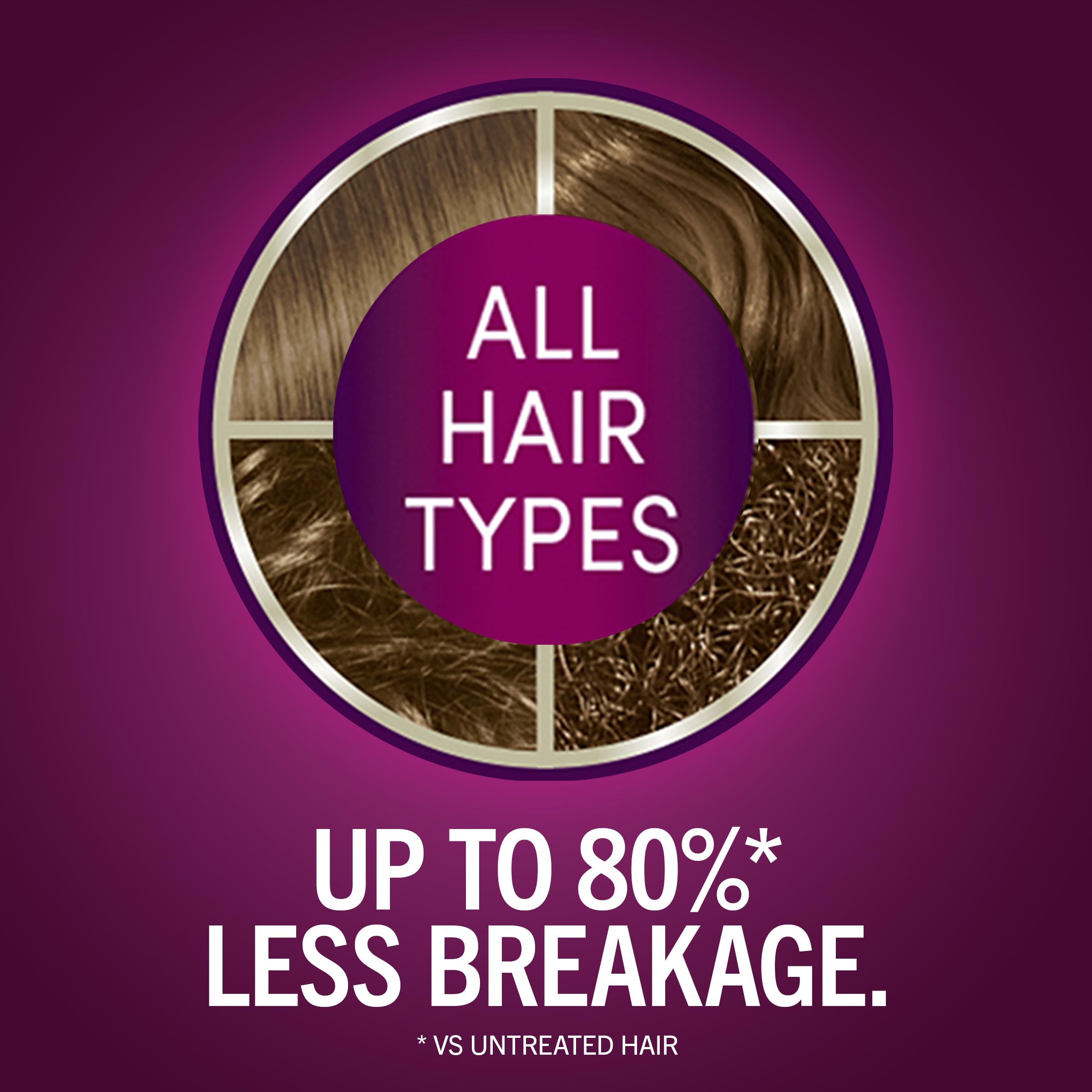 Foto 5 pulgar | Tinte Para El Cabello Schwarzkopf Keratin Color 6.33 Marrón Dorado Claro - Venta Internacional.