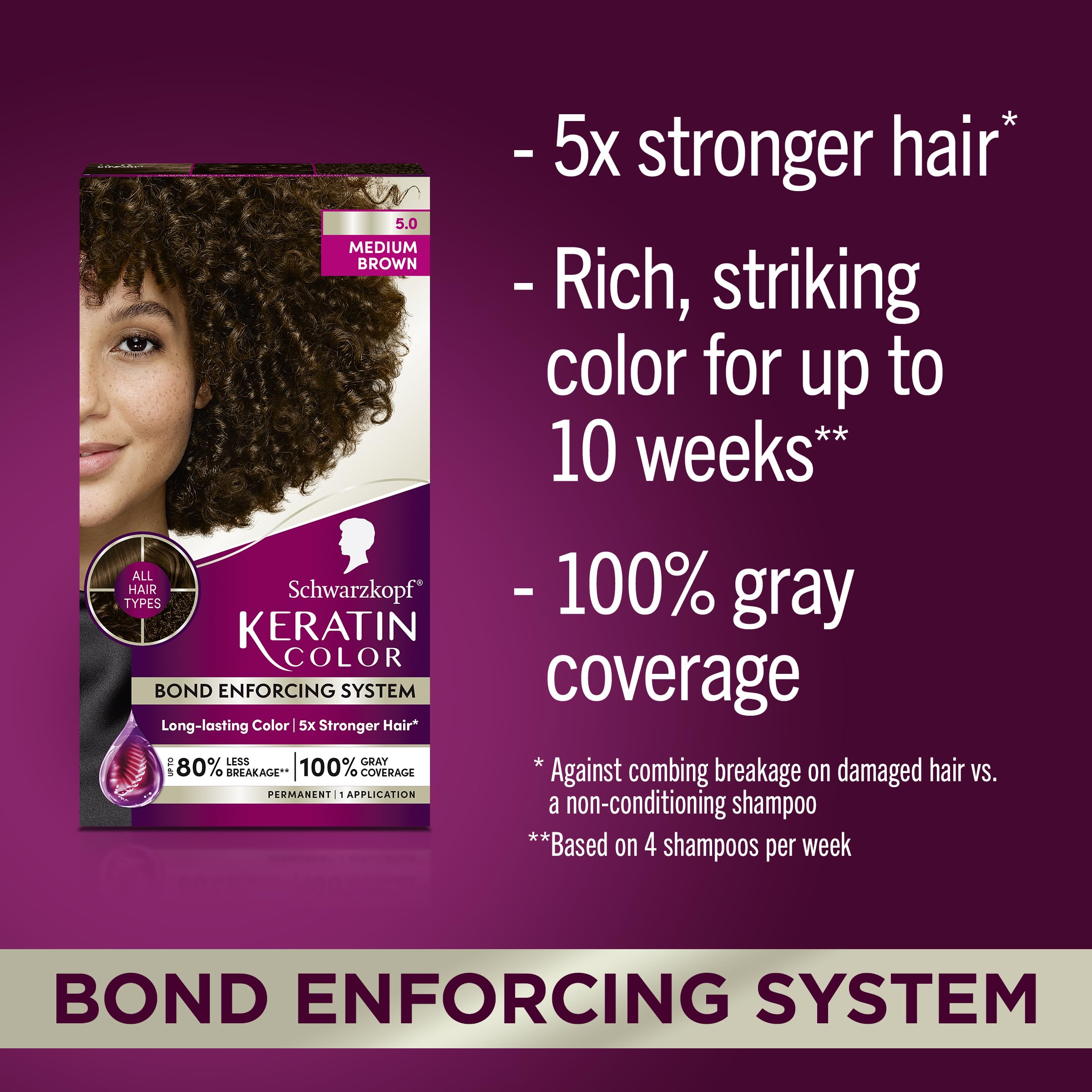 Foto 4 pulgar | Tinte Para El Cabello Schwarzkopf Keratin Color 5.0 Marrón Medio - Venta Internacional.