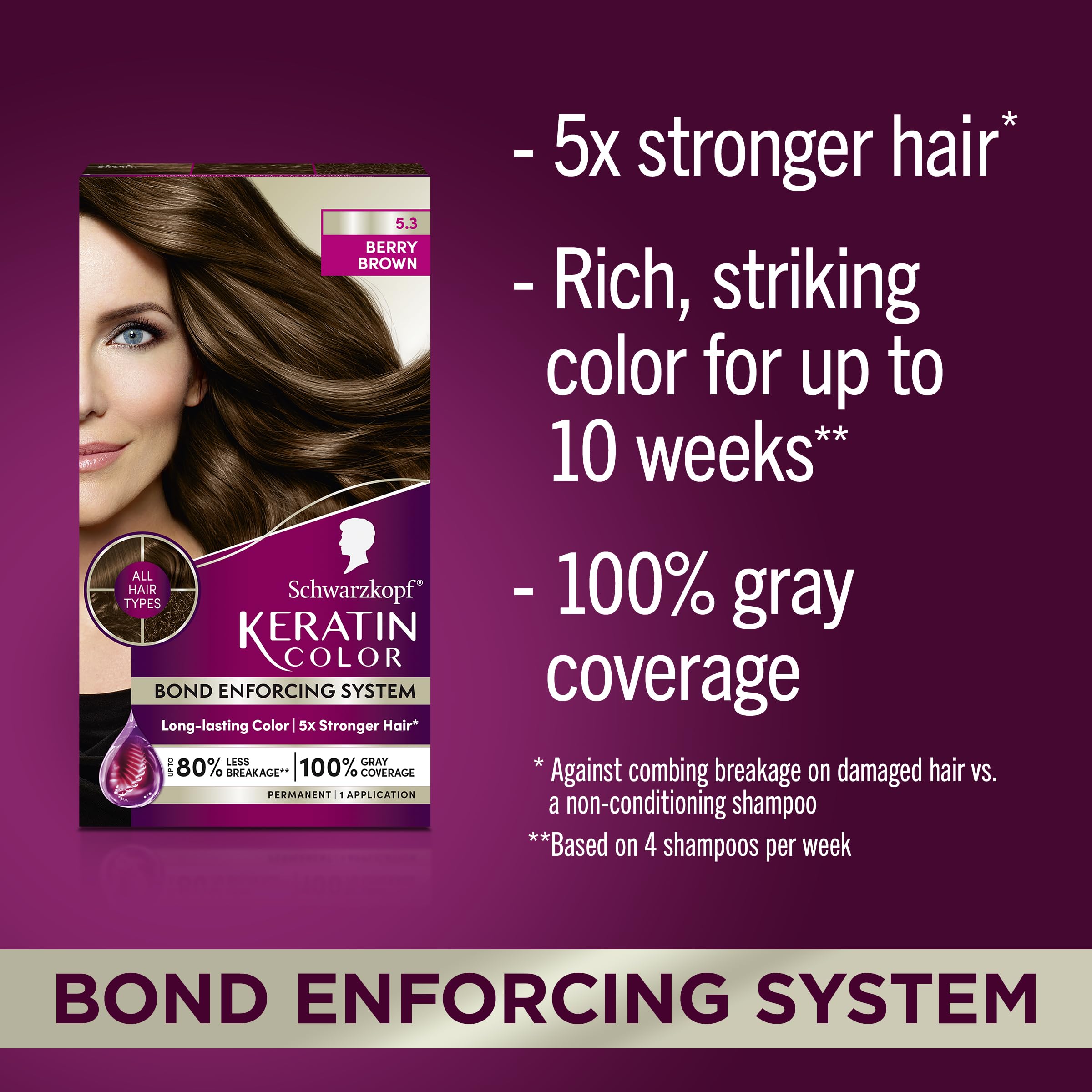 Foto 3 pulgar | Tinte Para El Cabello Schwarzkopf Keratin Color 5.3 Berry Brown - Venta Internacional.