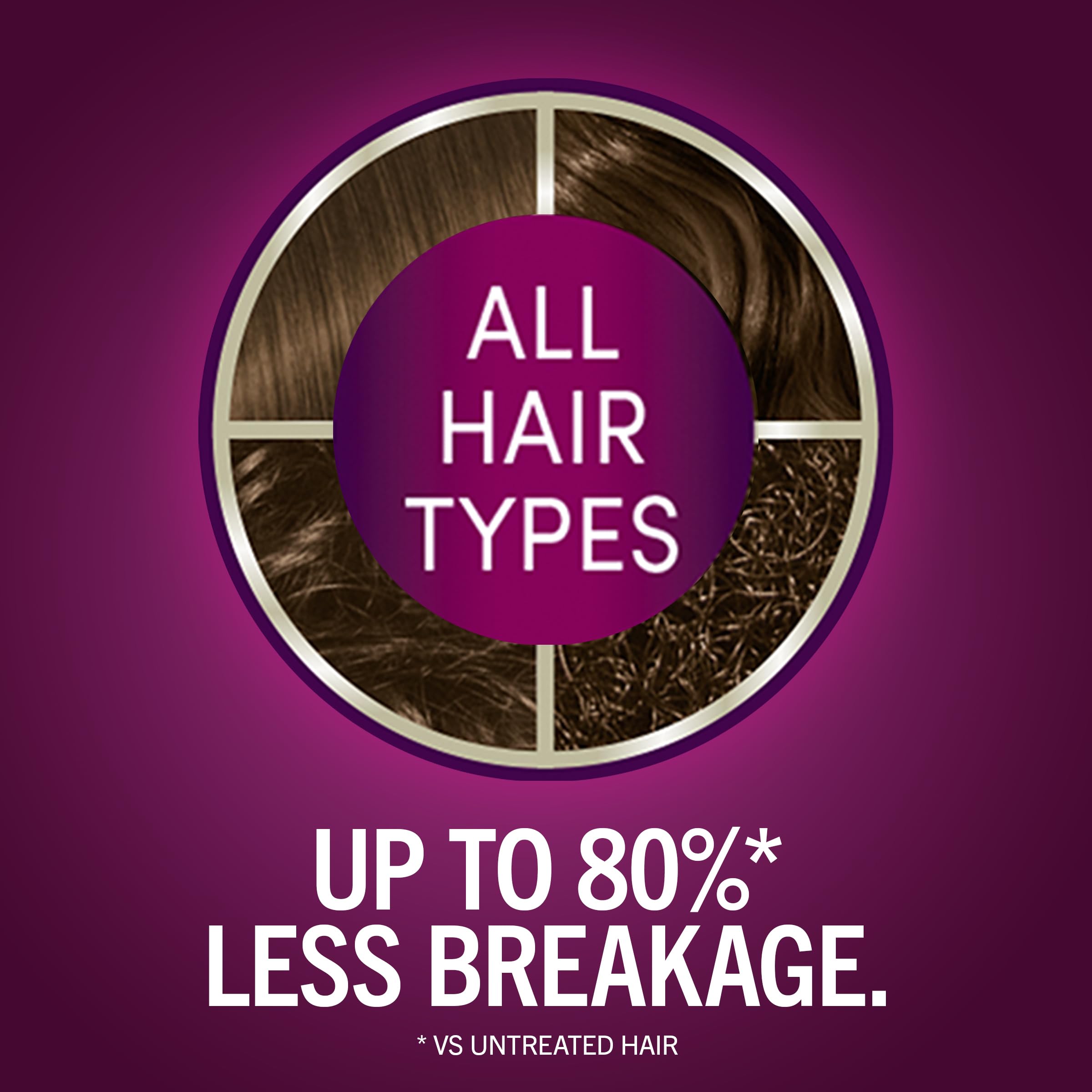 Foto 4 pulgar | Tinte Para El Cabello Schwarzkopf Keratin Color 5.3 Berry Brown - Venta Internacional.