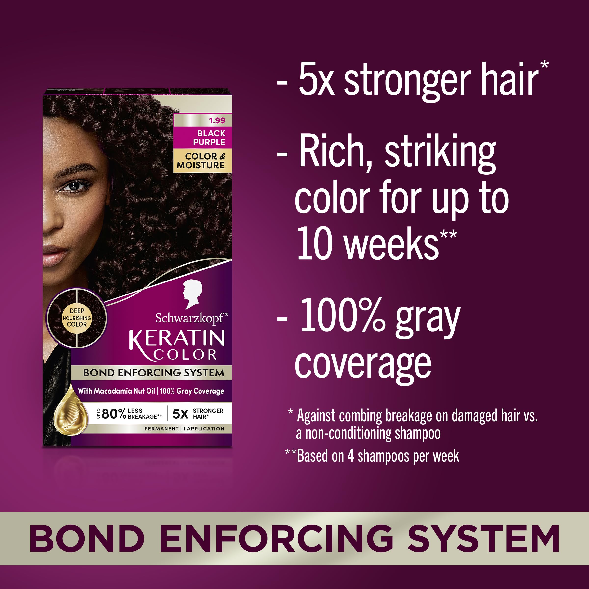 Foto 3 pulgar | Tinte Para El Cabello Schwarzkopf Keratin Color 1.99 Black Purple - Venta Internacional.