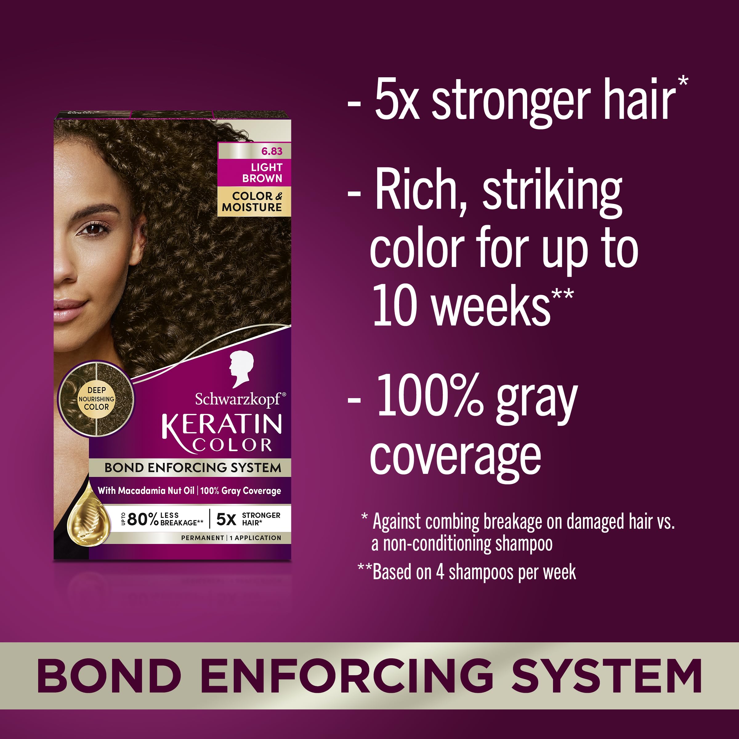 Foto 4 pulgar | Tinte Para El Cabello Schwarzkopf Keratin Color 6.83 Marrón Claro - Venta Internacional.