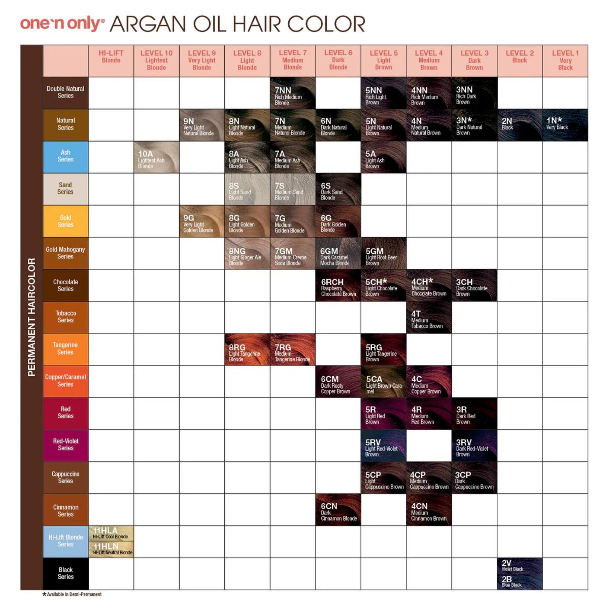 Foto 7 pulgar | Tinte Permanente Para Cabello One 'n Only 8ng Light Ginger A - Venta Internacional.