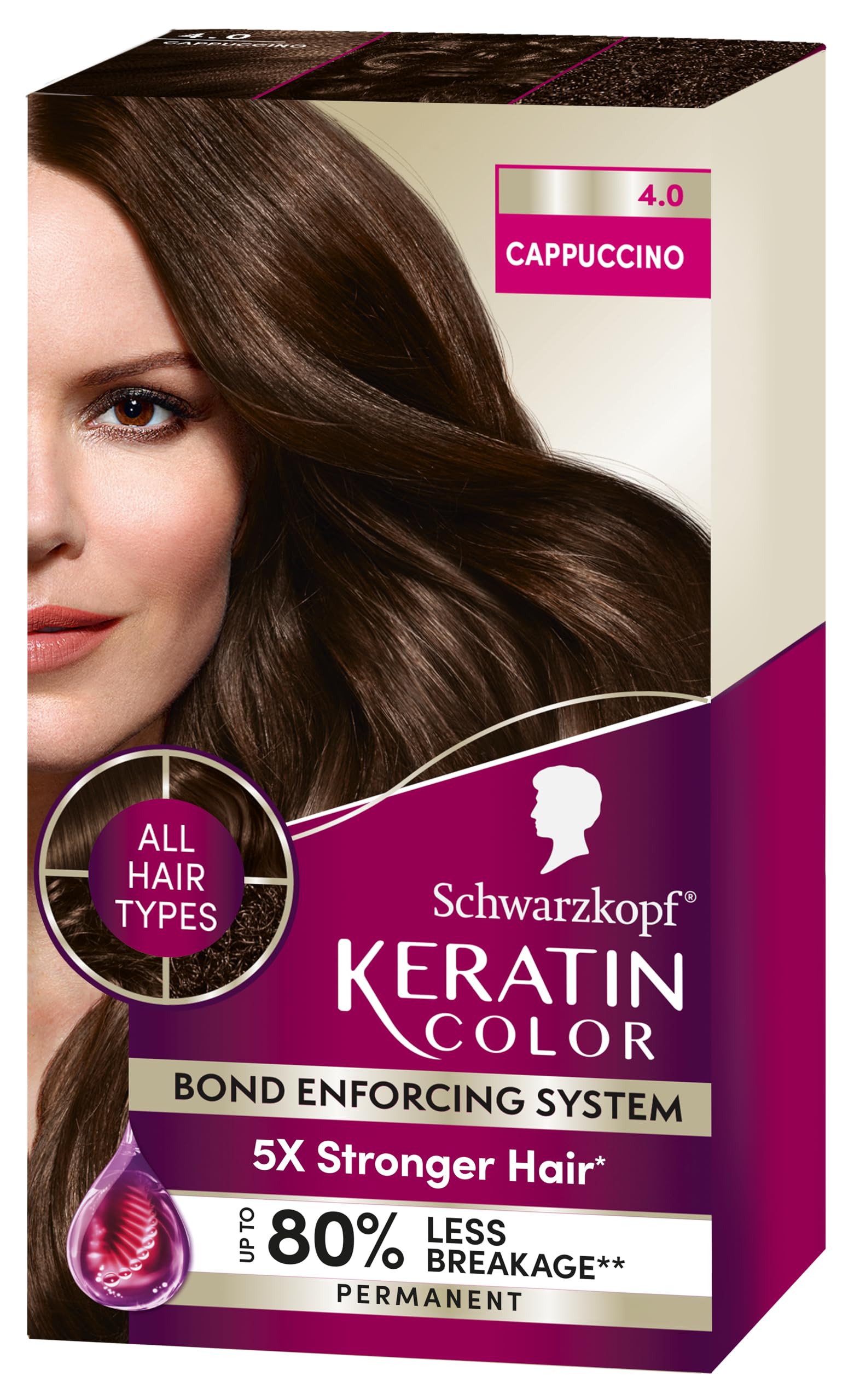 Tinte Para El Cabello Schwarzkopf Keratin Color 4.0 Cappuccino 1 Aplicación - Venta Internacional.