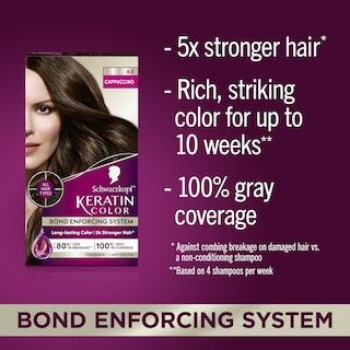 Foto 3 | Tinte Para El Cabello Schwarzkopf Keratin Color 4.0 Cappuccino 1 Aplicación - Venta Internacional.