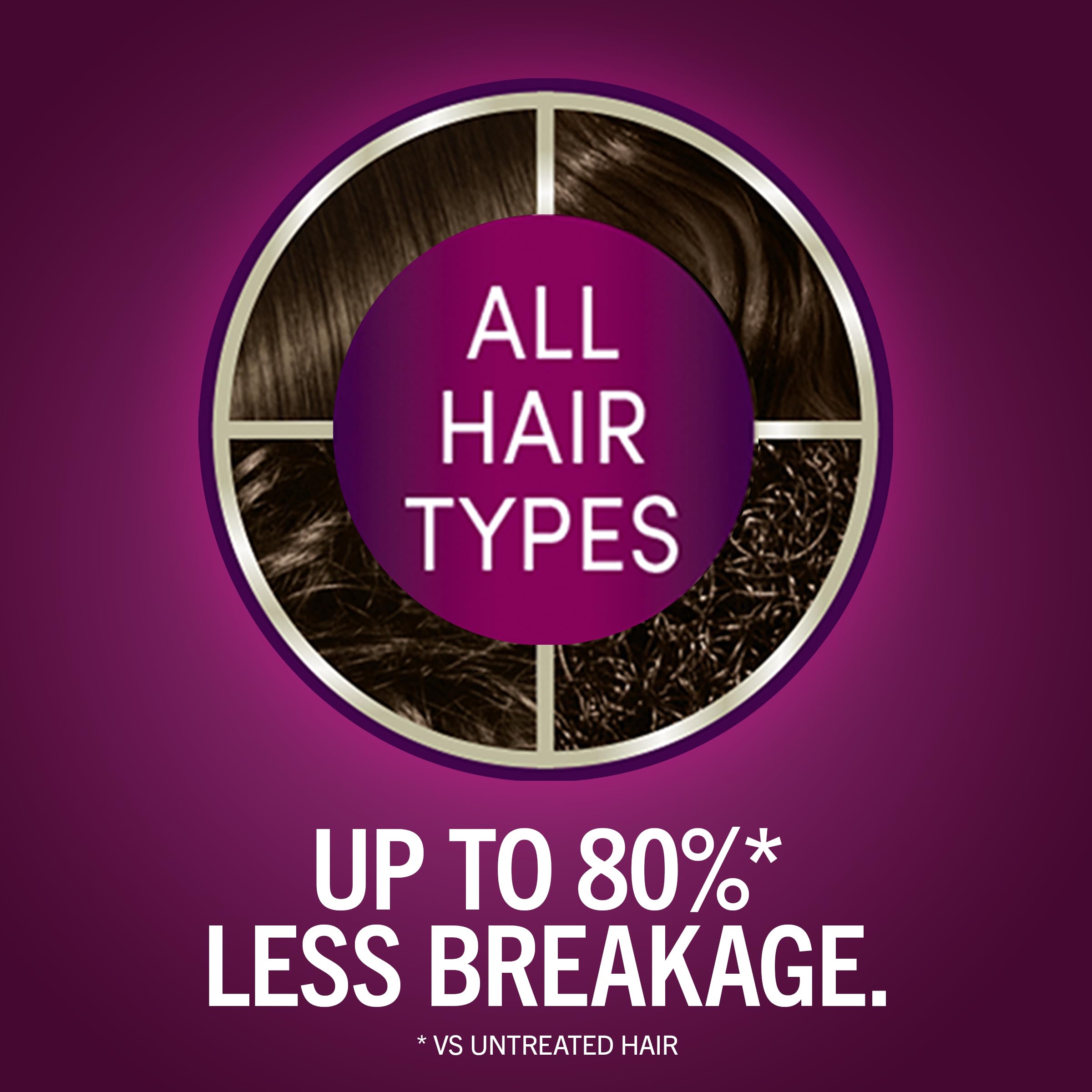 Foto 5 pulgar | Tinte Para El Cabello Schwarzkopf Keratin Color 4.0 Cappuccino 1 Aplicación - Venta Internacional.