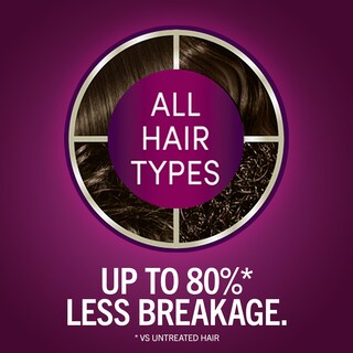 Foto 4 | Tinte Para El Cabello Schwarzkopf Keratin Color 4.0 Cappuccino 1 Aplicación - Venta Internacional.