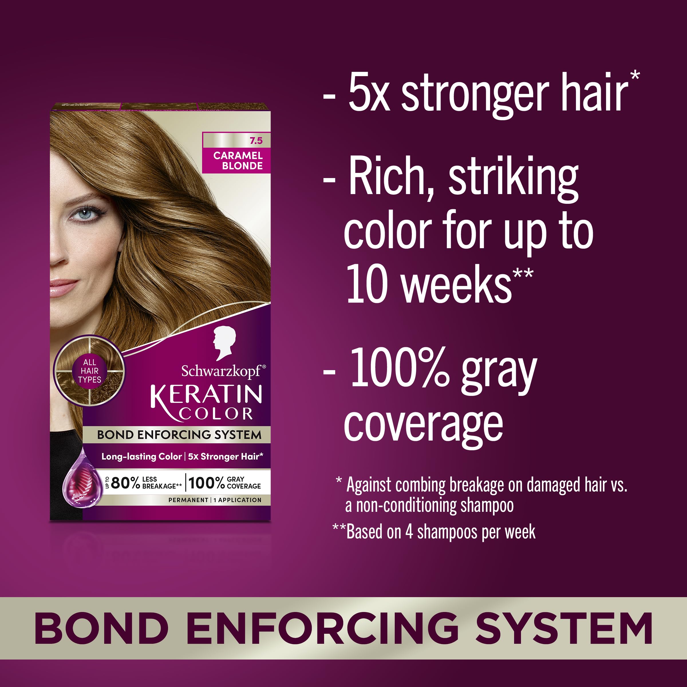 Foto 4 pulgar | Color De Cabello Schwarzkopf Keratin Color 7.5 Caramel Blonde - Venta Internacional.