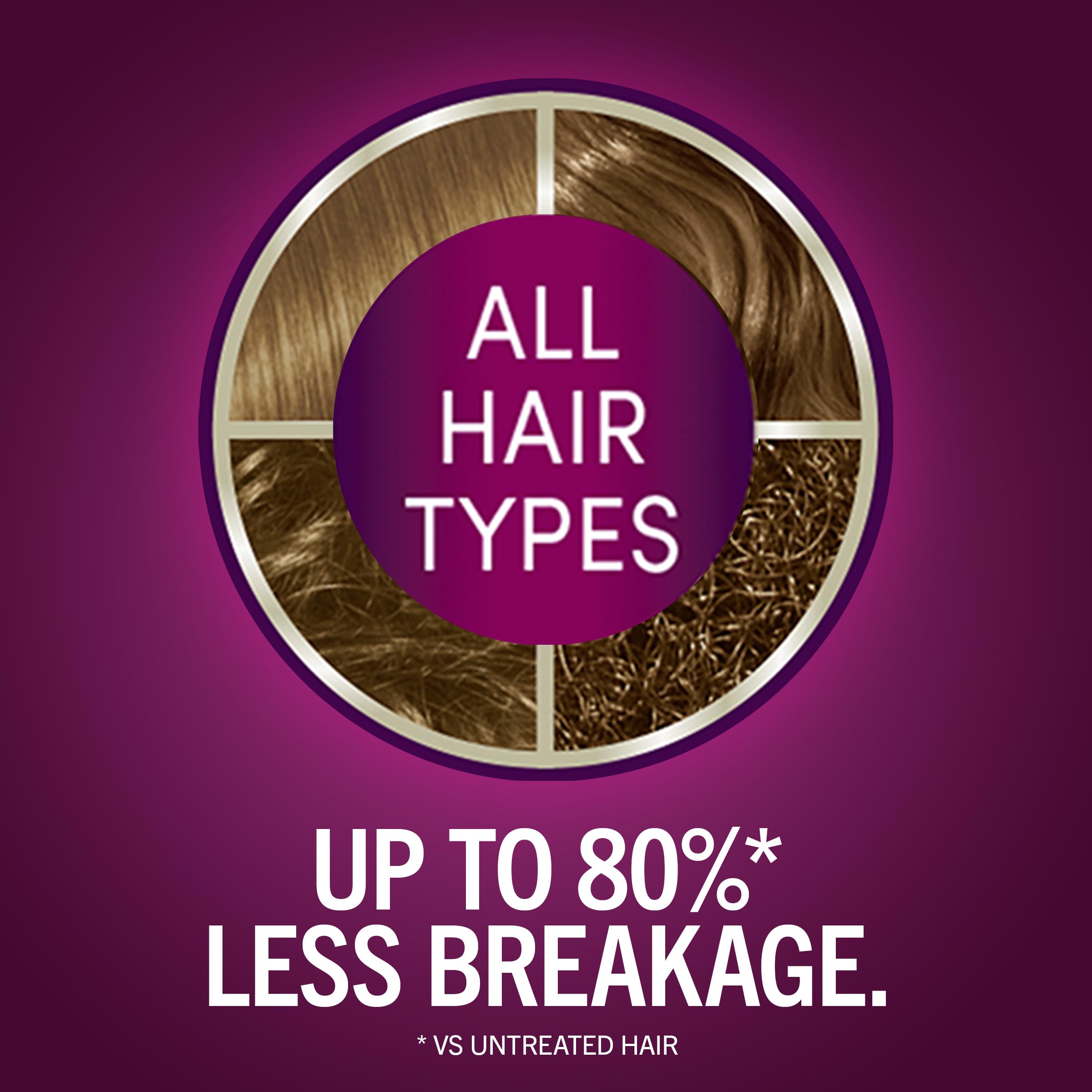 Foto 4 | Color De Cabello Schwarzkopf Keratin Color 7.5 Caramel Blonde - Venta Internacional.