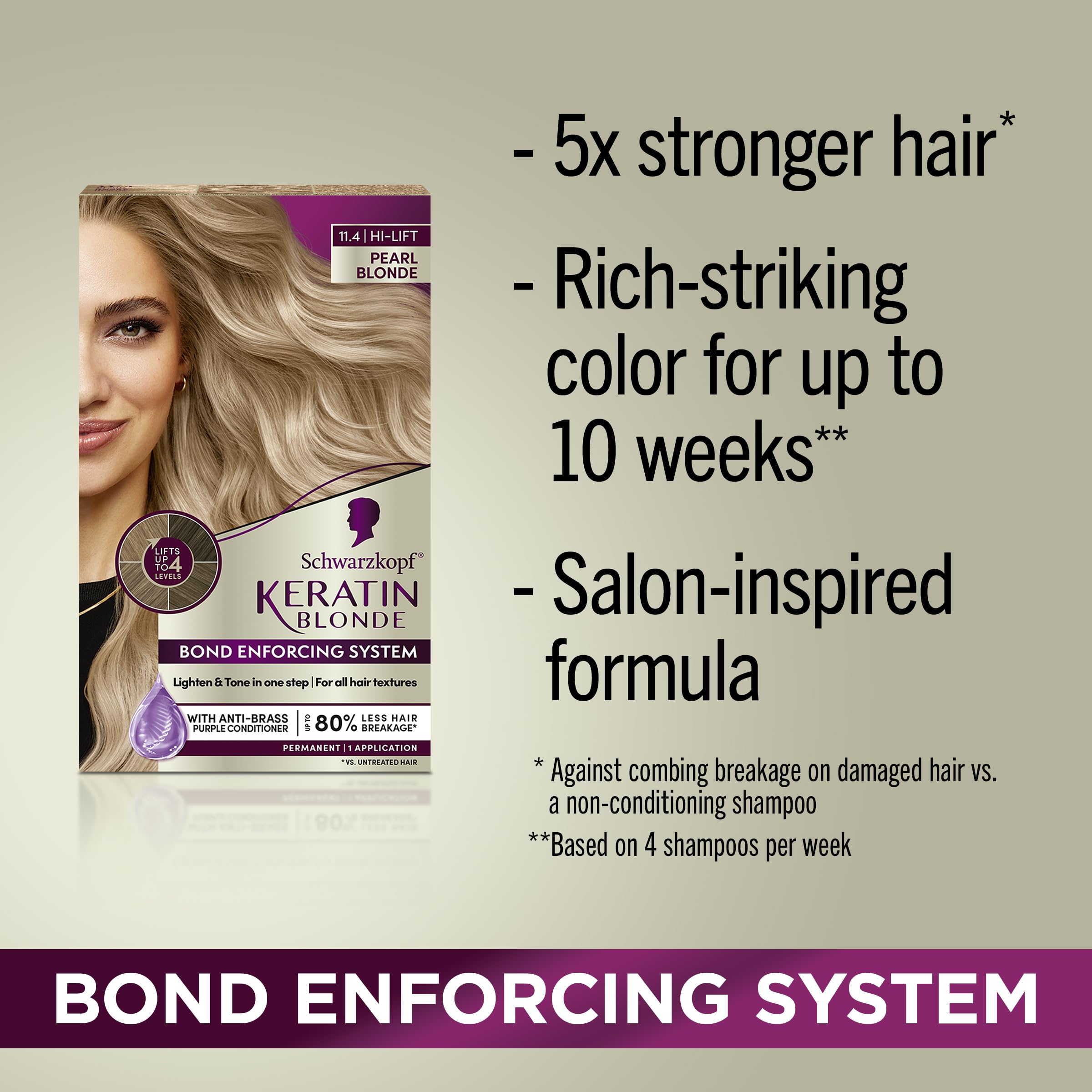 Foto 3 pulgar | Tinte para Cabello Schwarzkopf Keratin Blonde Pearl Blonde 11.4 - Venta Internacional